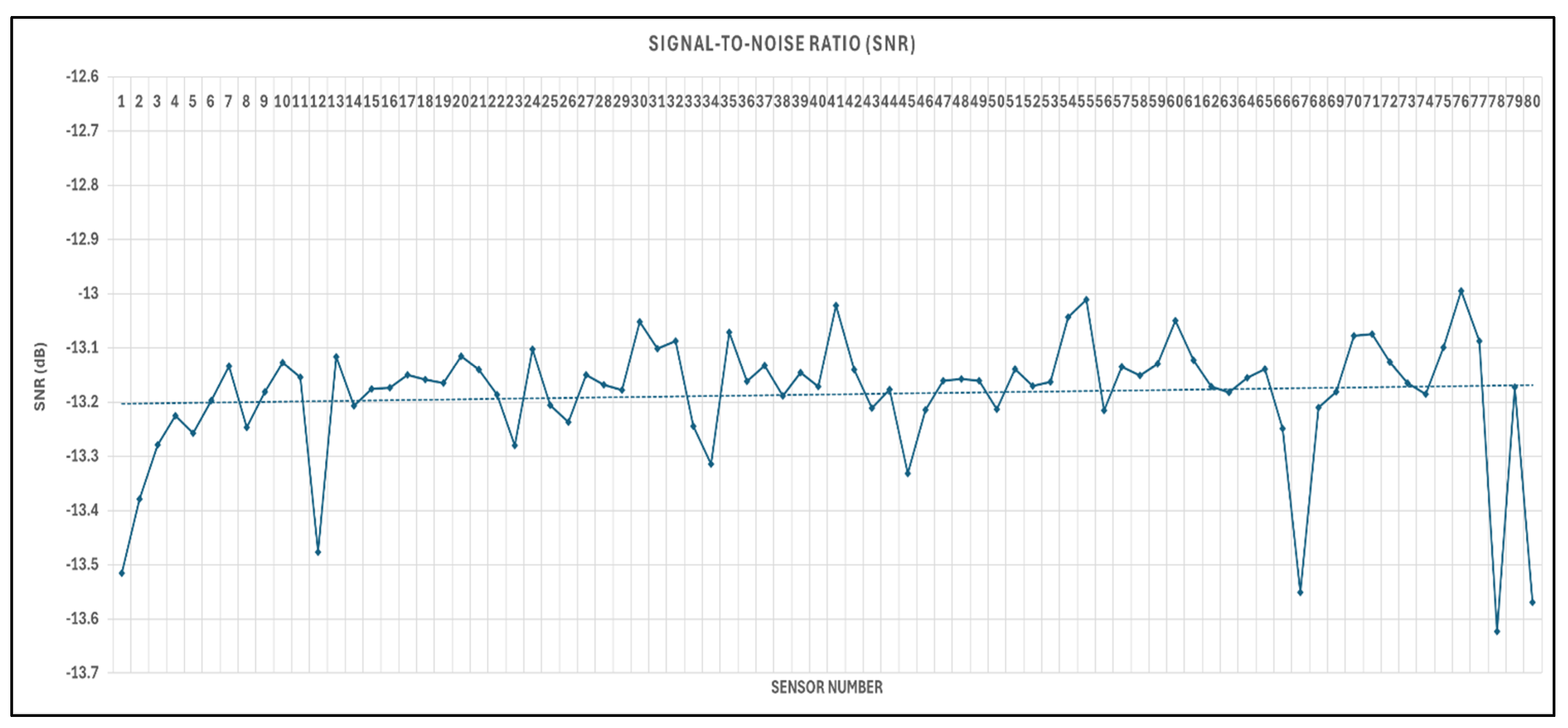 Technologies 13 00270 g013