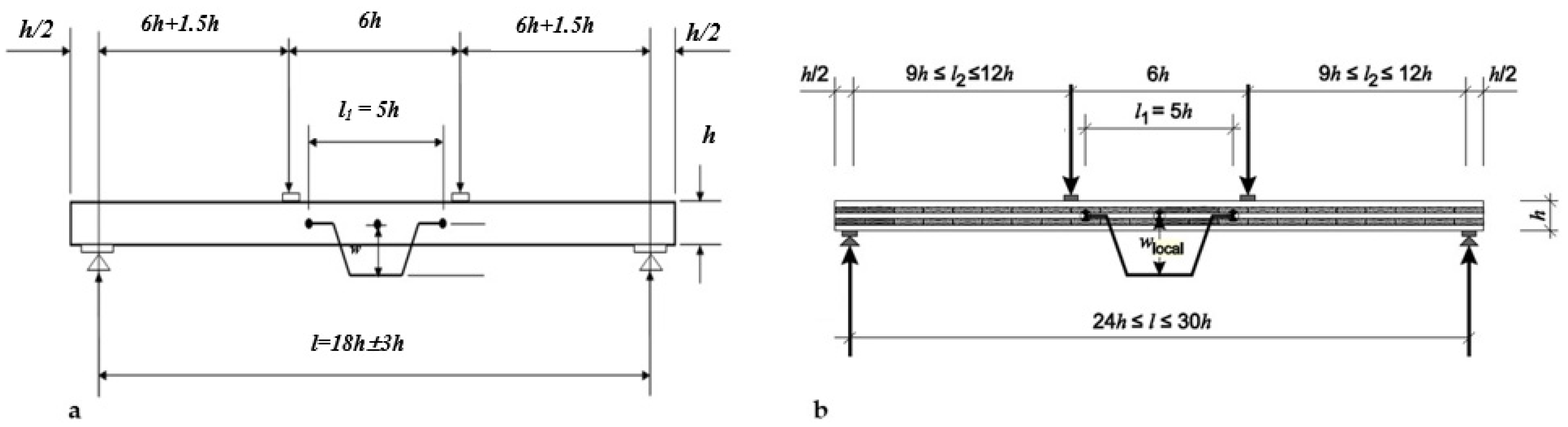Technologies 13 00271 g005