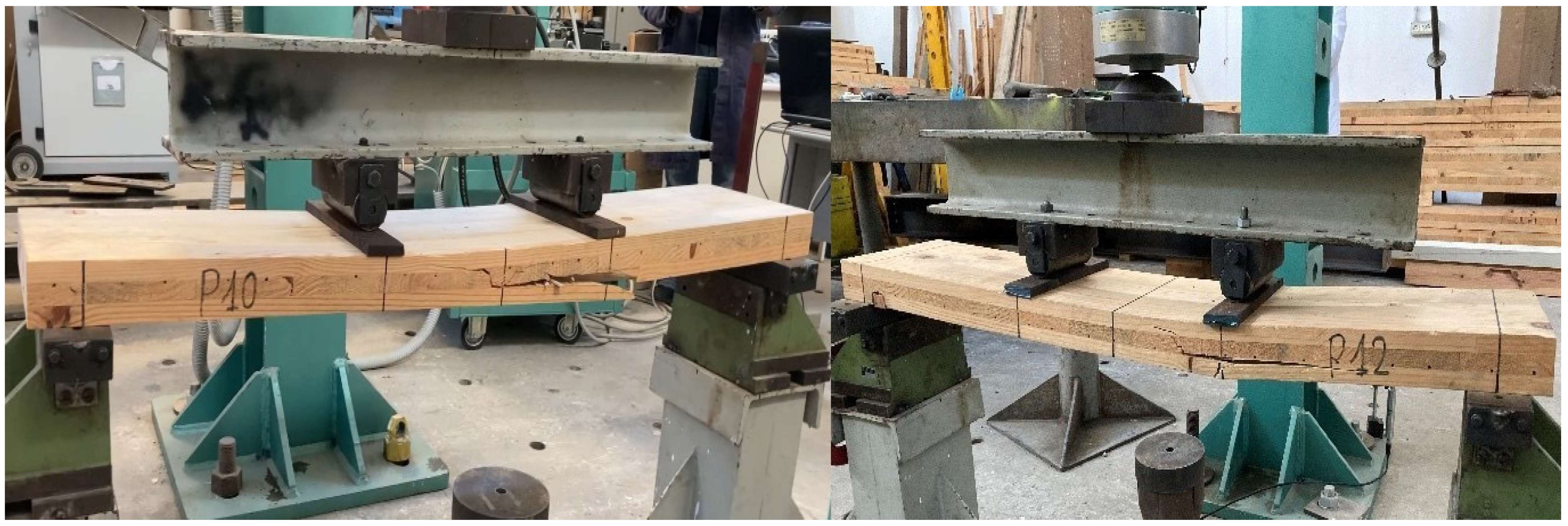 Technologies 13 00271 g009