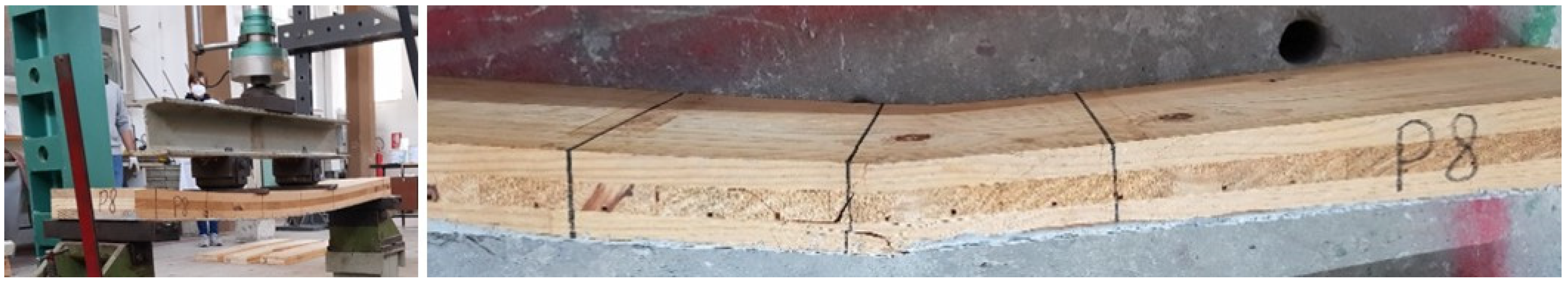 Technologies 13 00271 g011