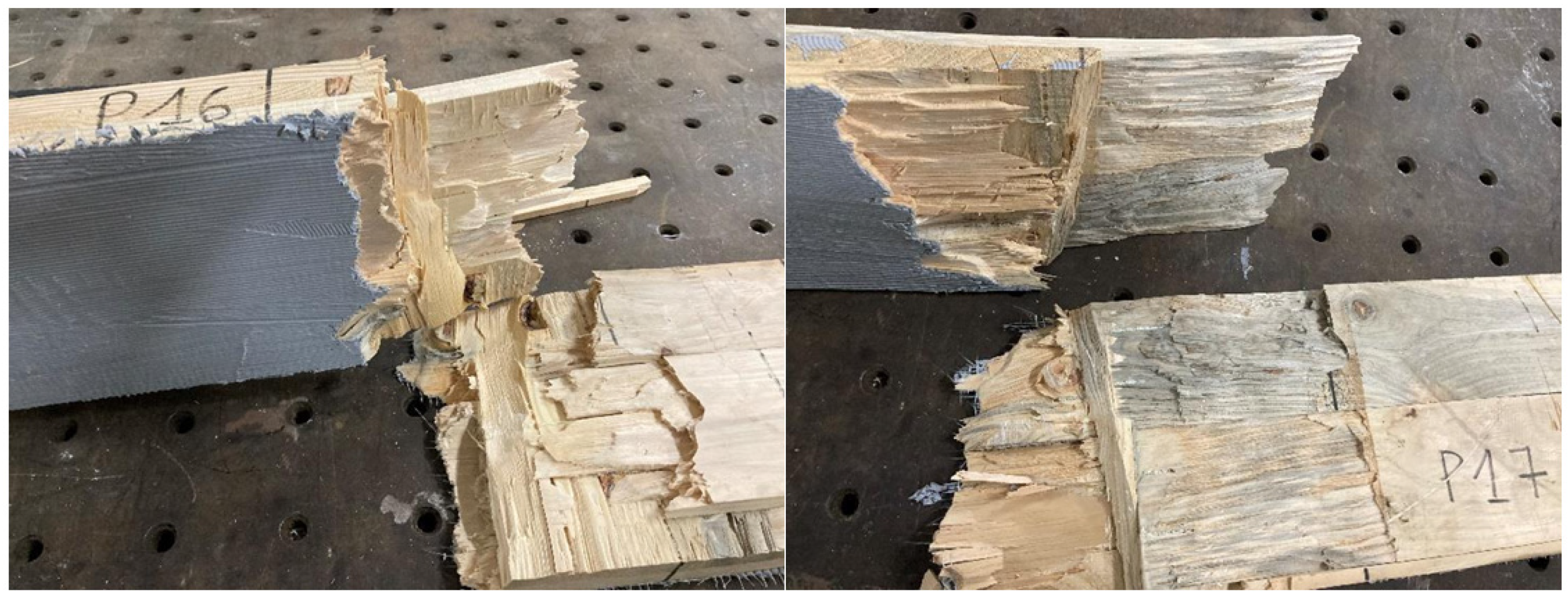 Technologies 13 00271 g017