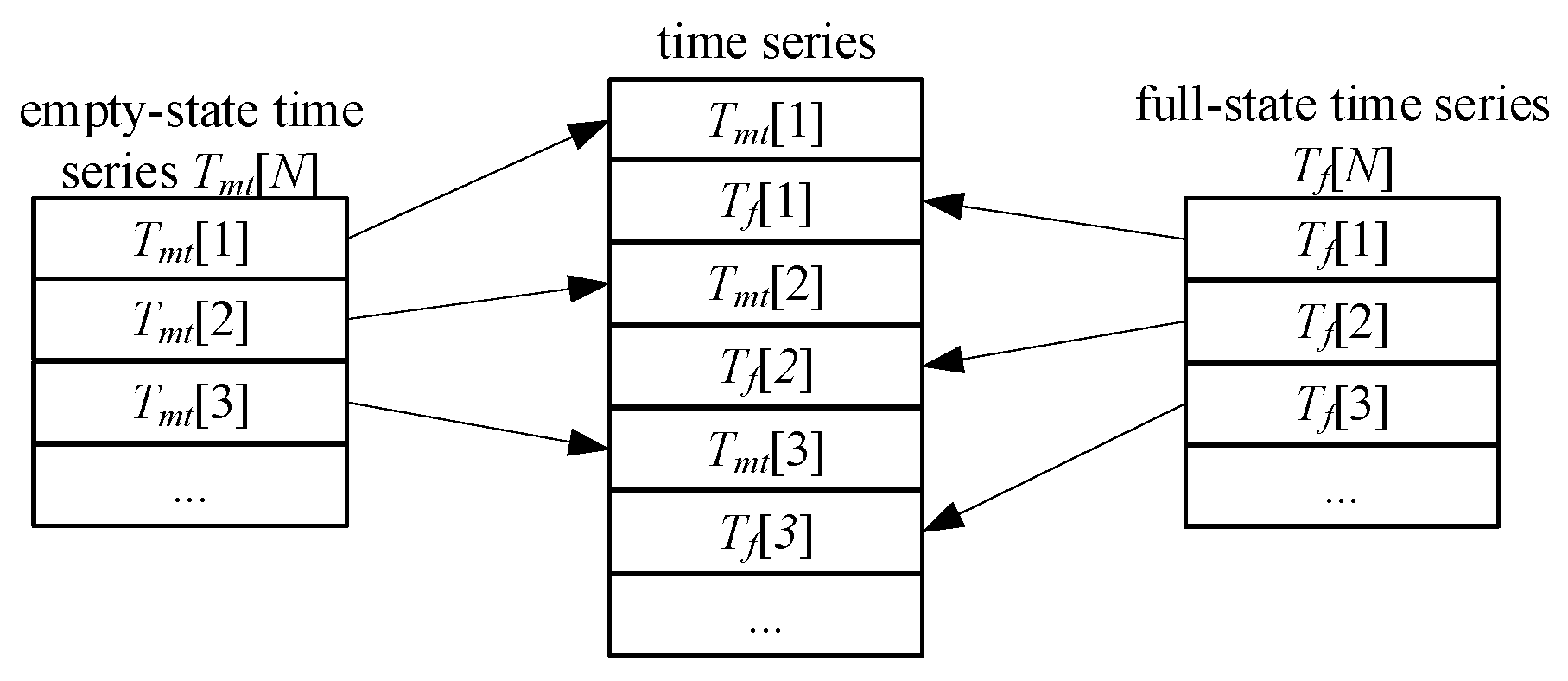 Technologies 13 00273 g001