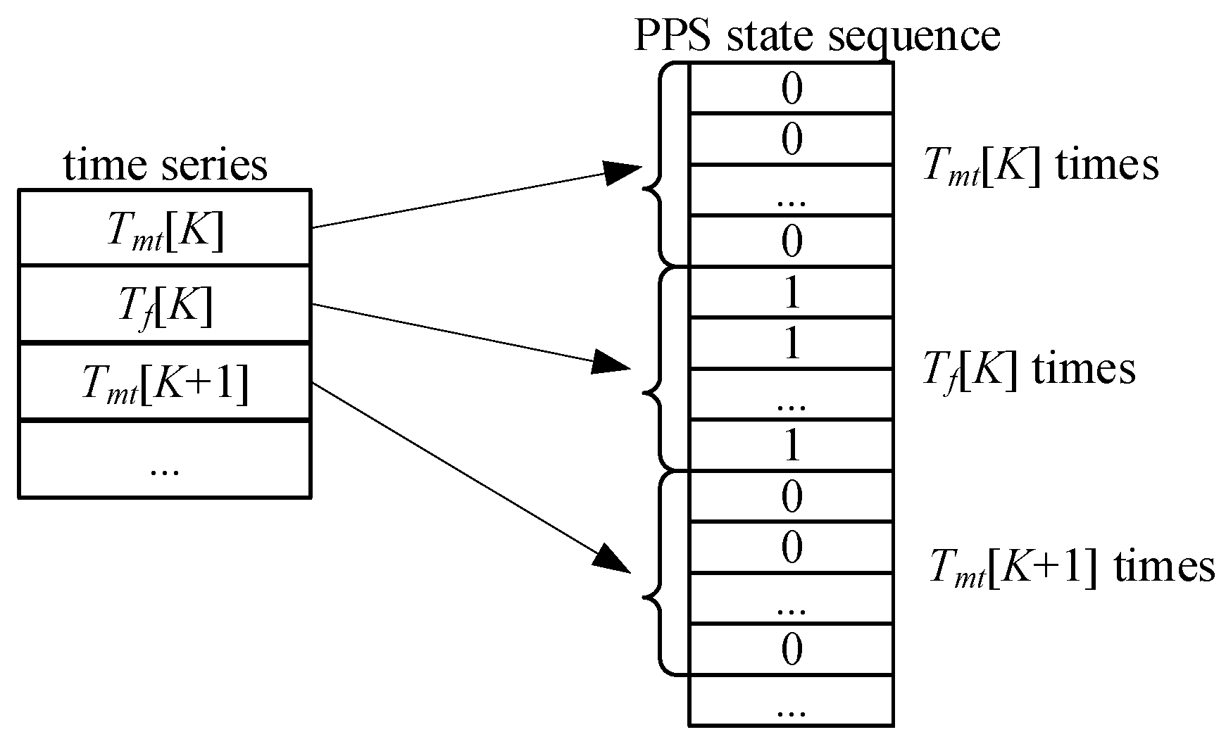 Technologies 13 00273 g002