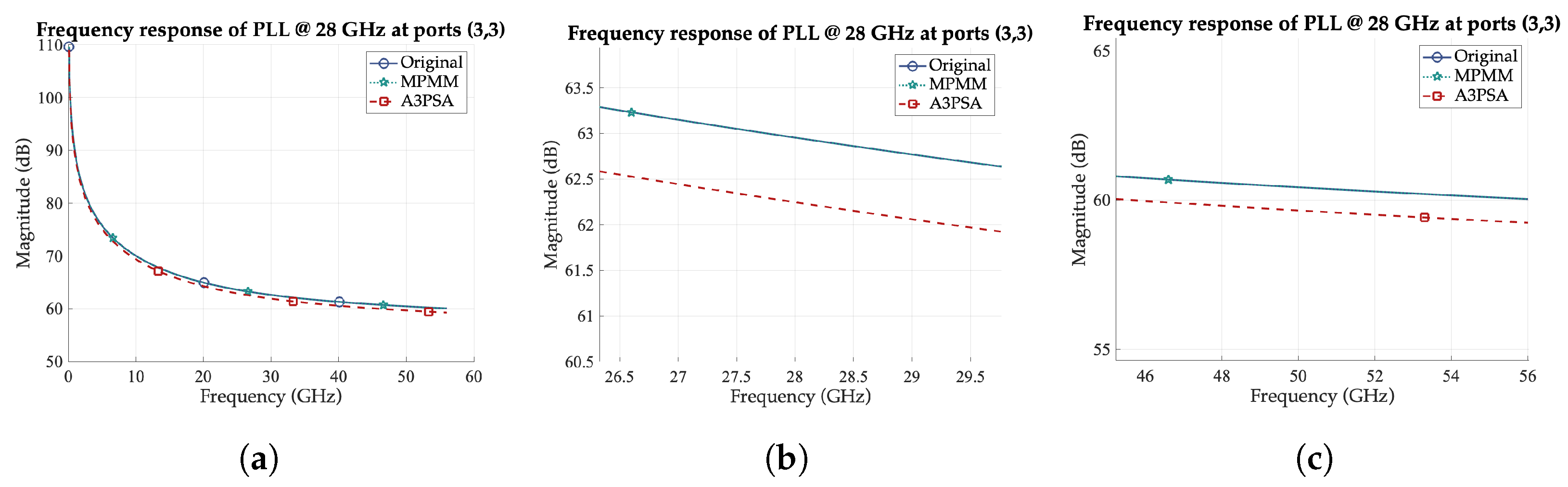 Technologies 13 00274 g004