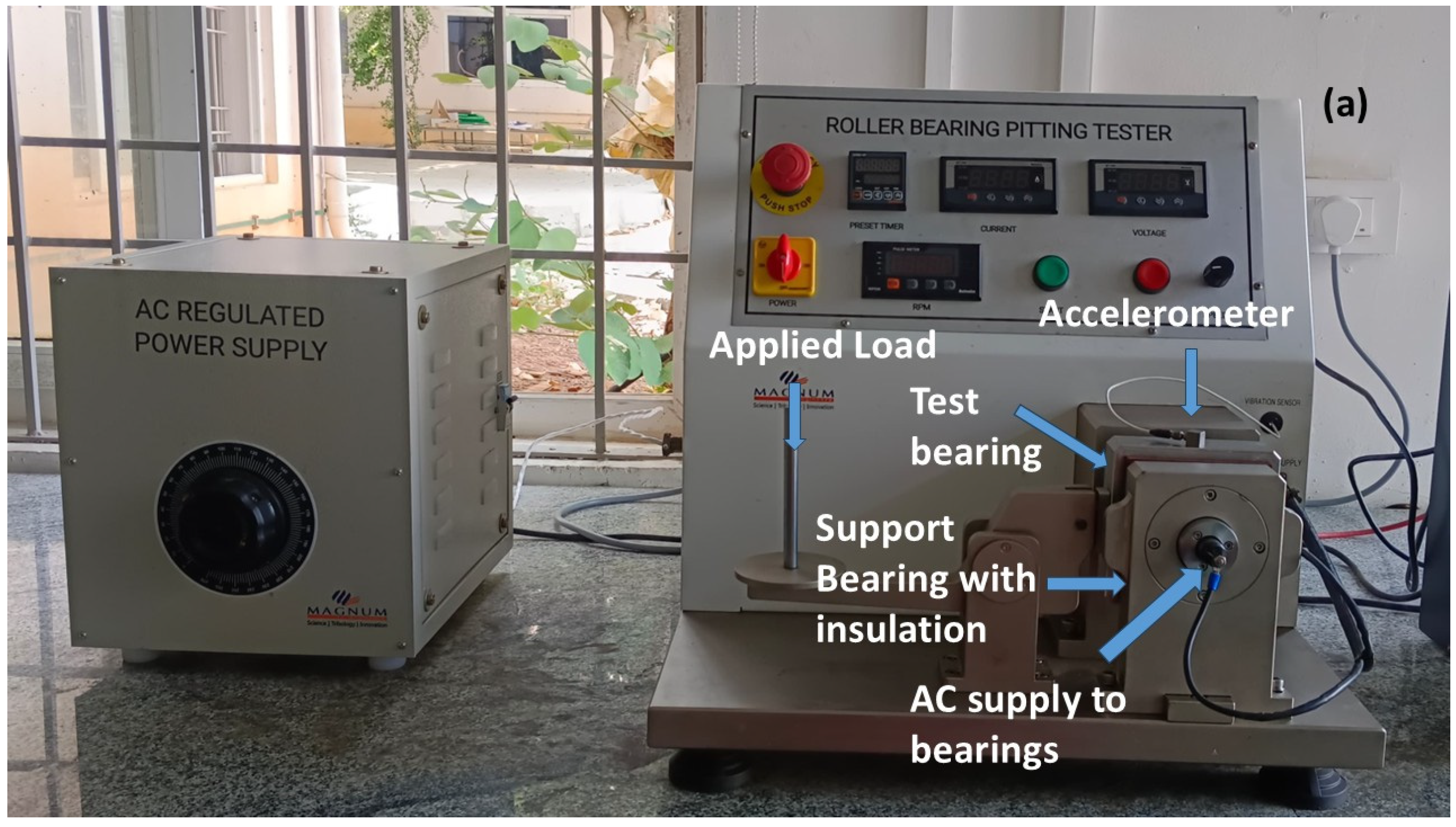 Technologies 13 00275 g001a