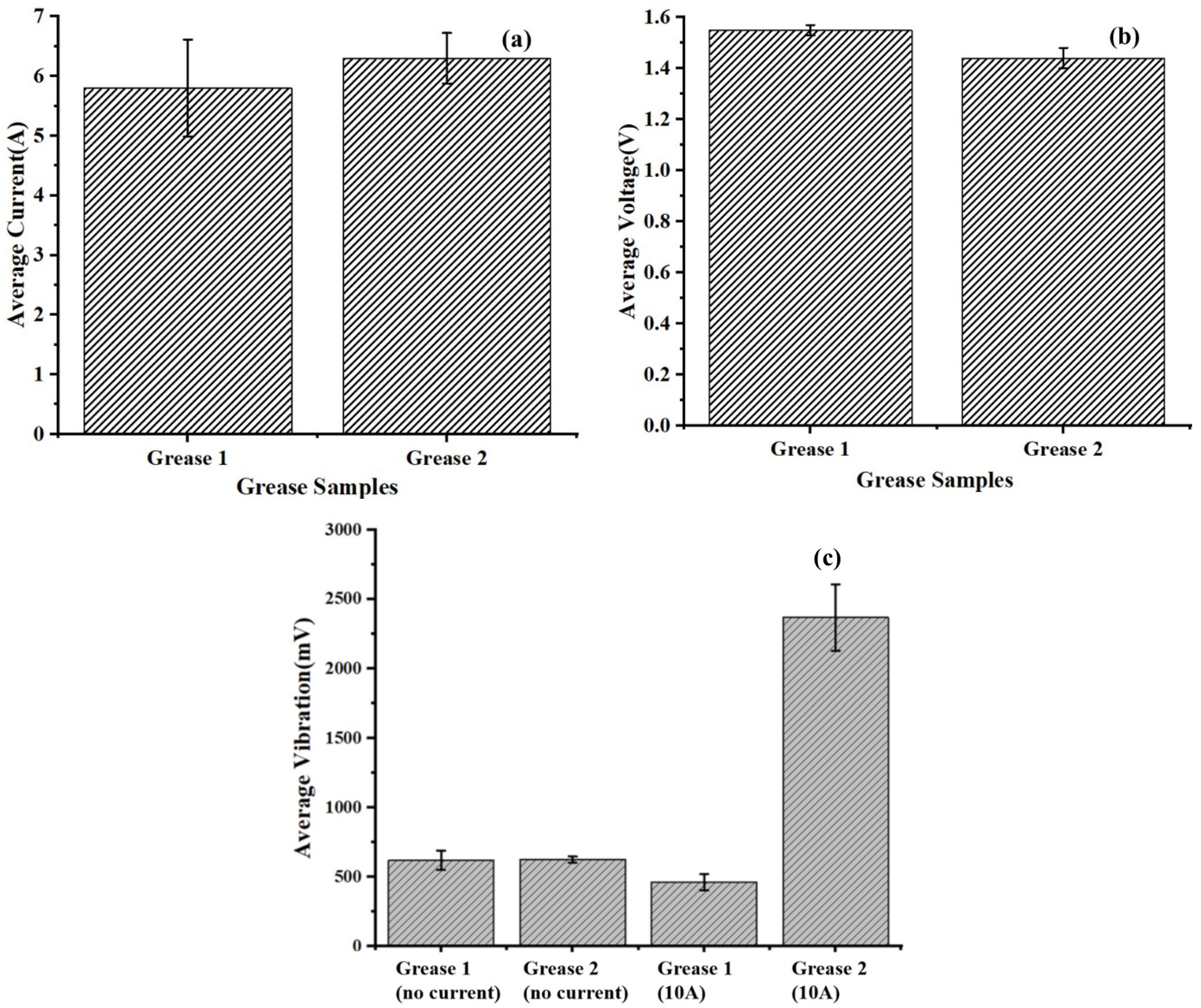 Technologies 13 00275 g002