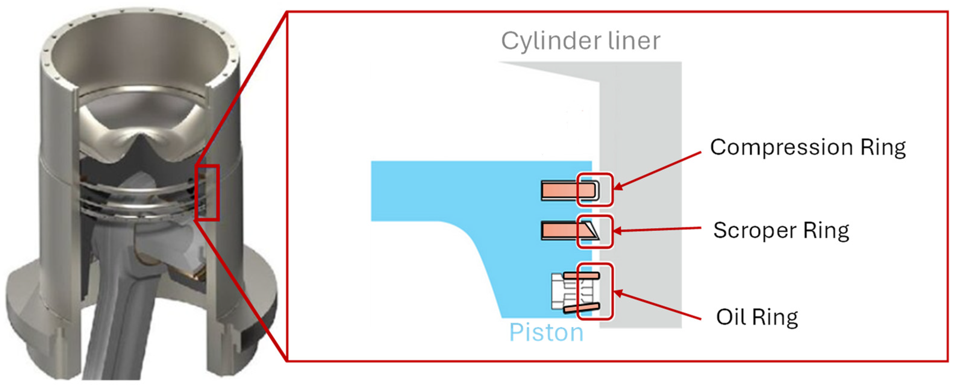 Technologies 13 00281 g004