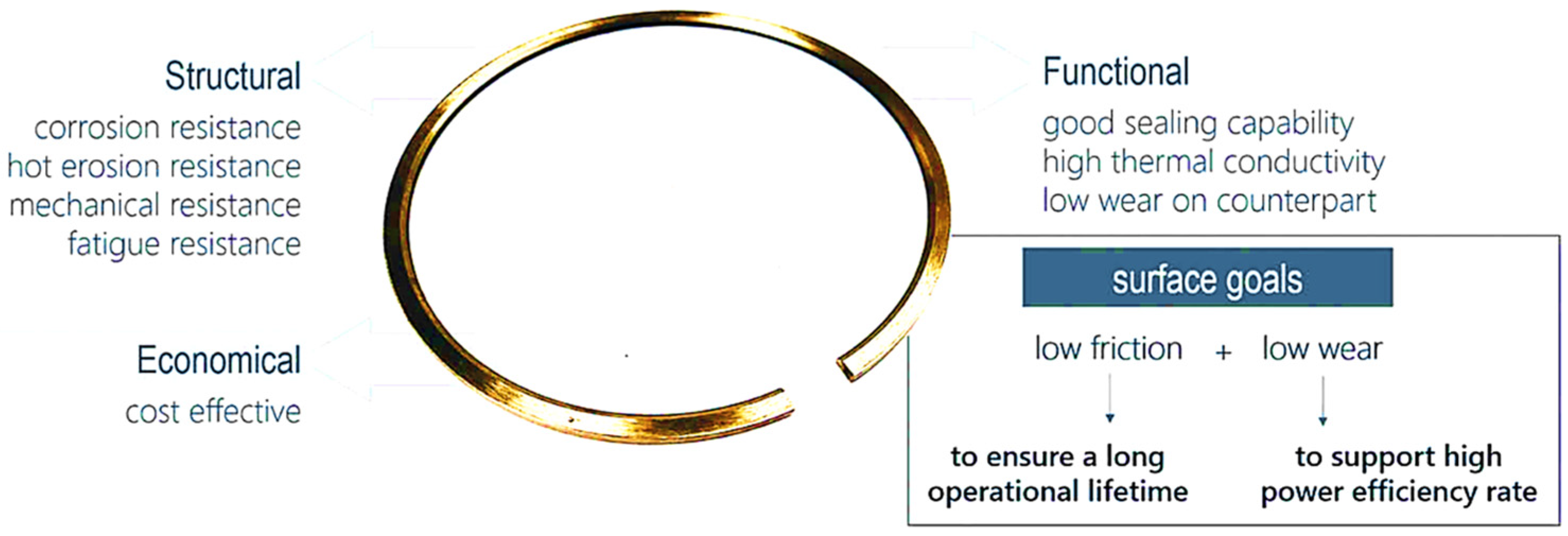 Technologies 13 00281 g005