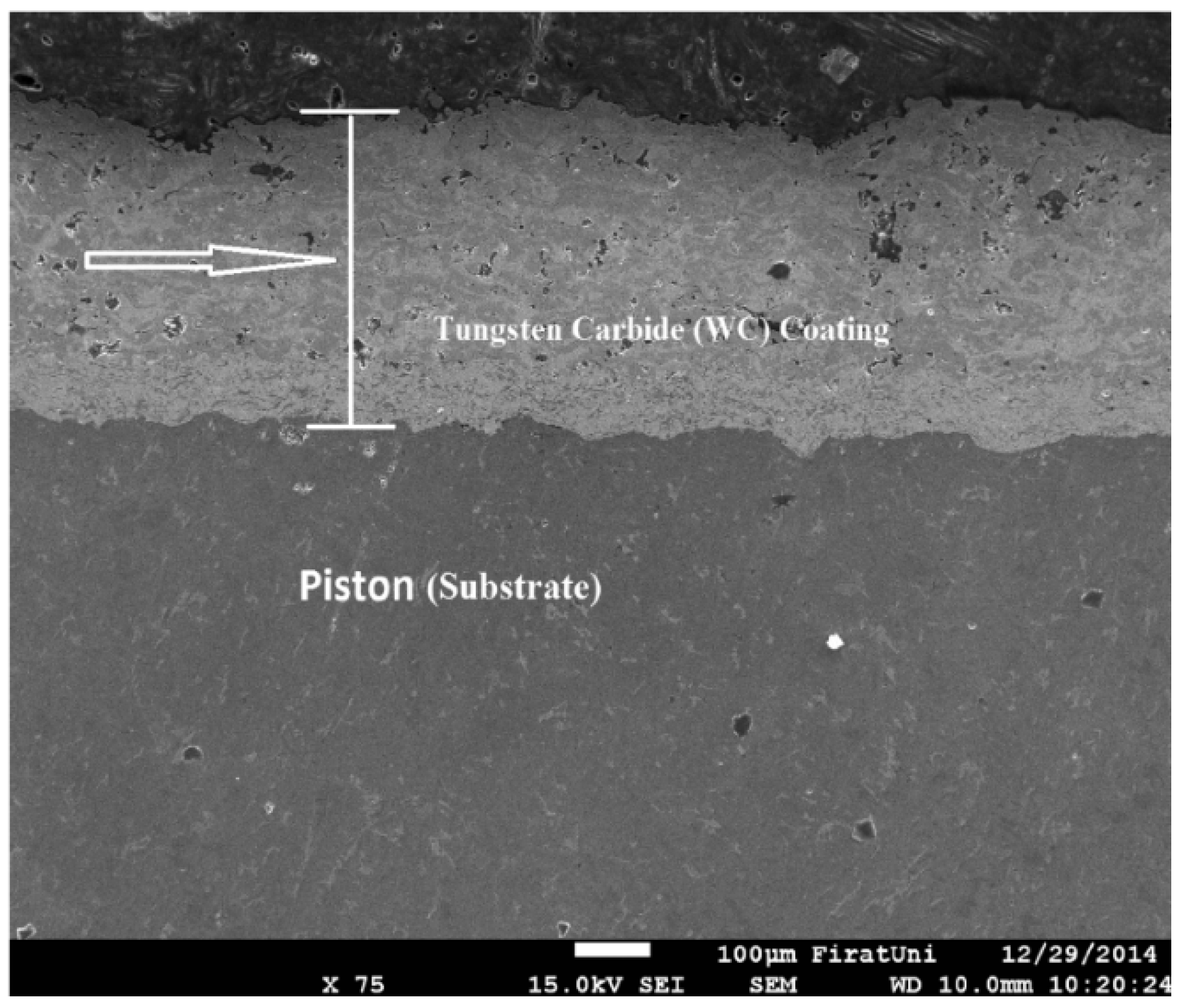 Technologies 13 00281 g006