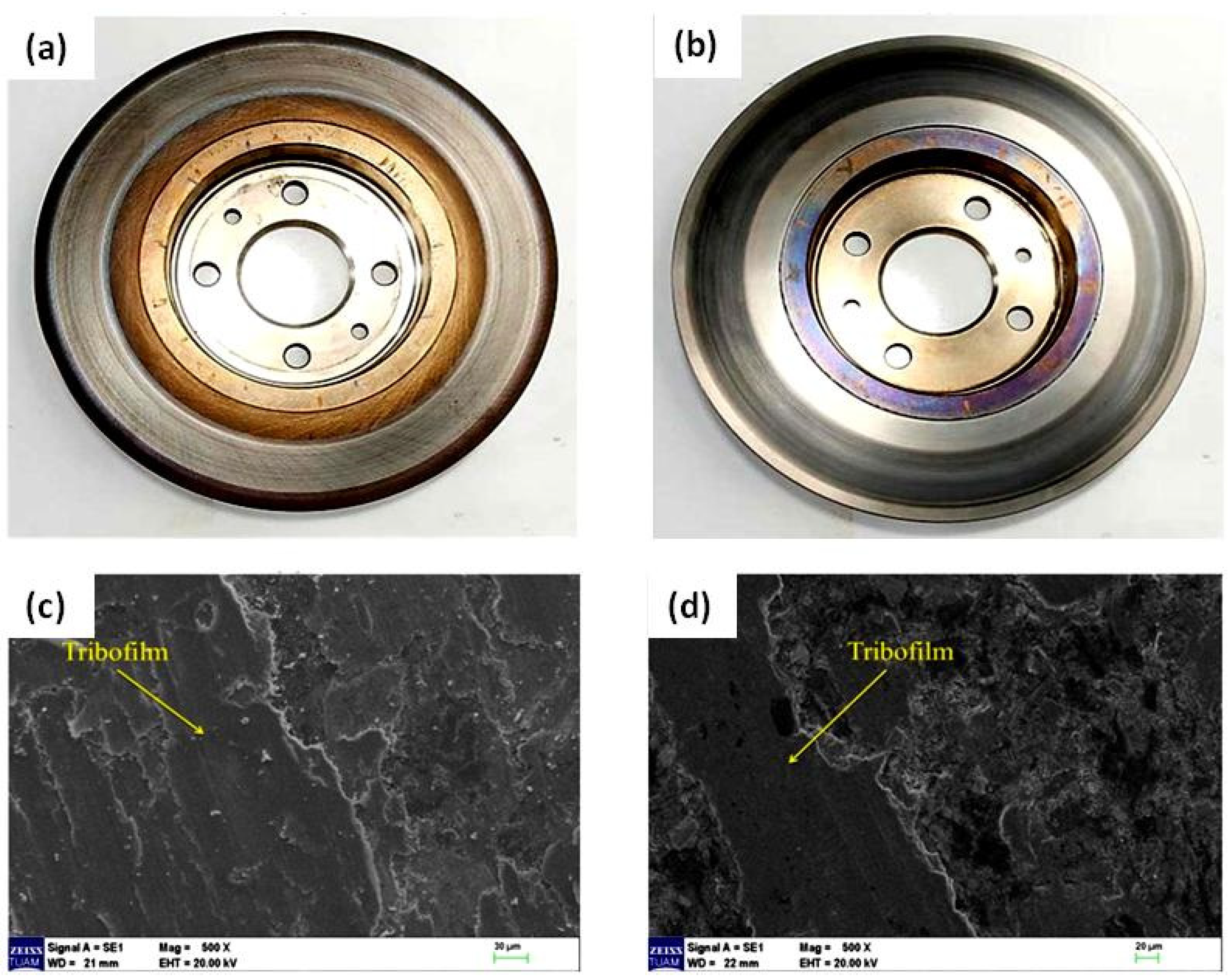 Technologies 13 00281 g007