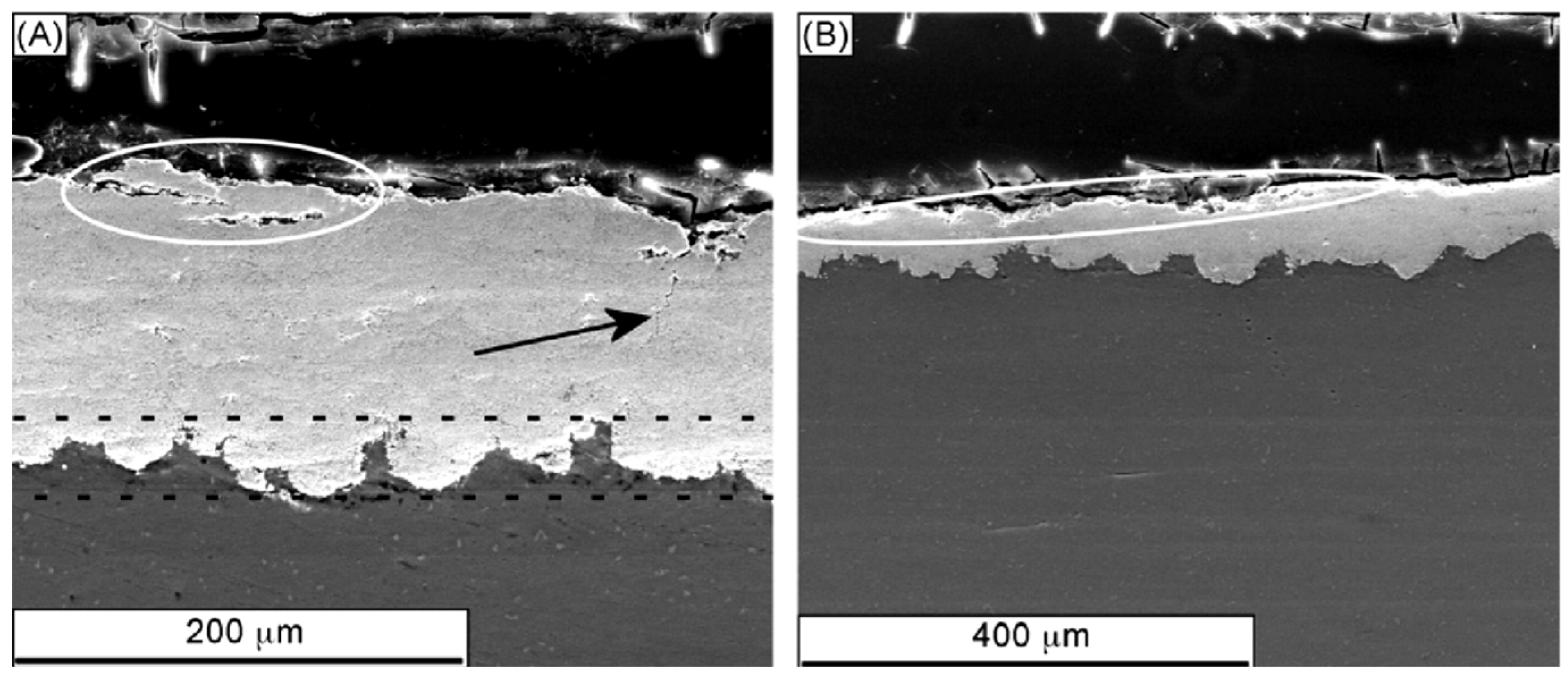 Technologies 13 00281 g012