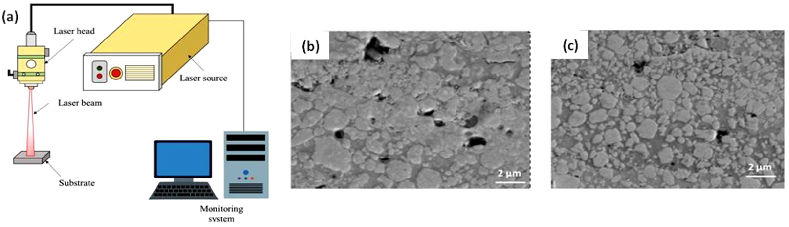 Technologies 13 00281 g013