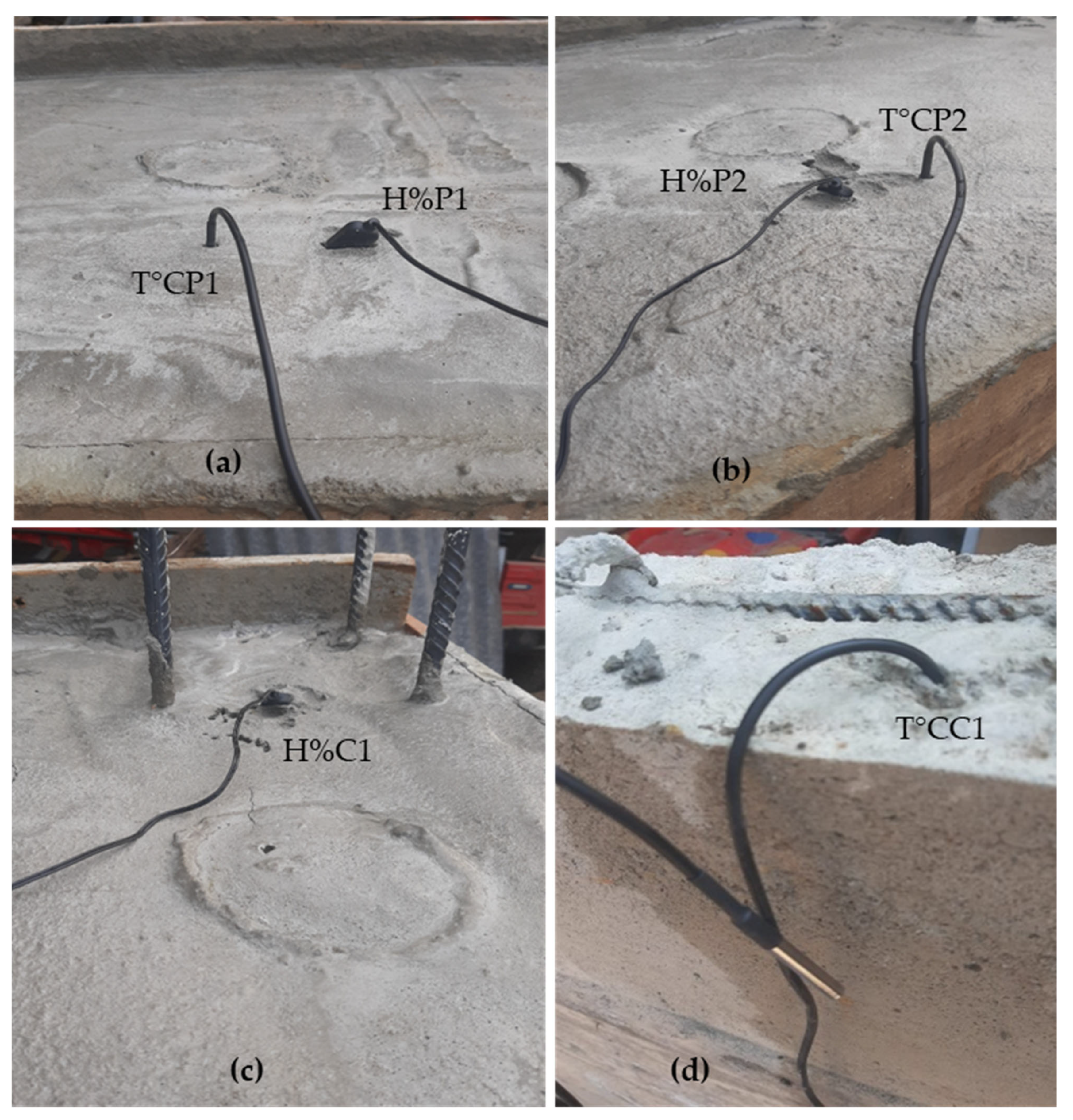 Technologies 13 00284 g006