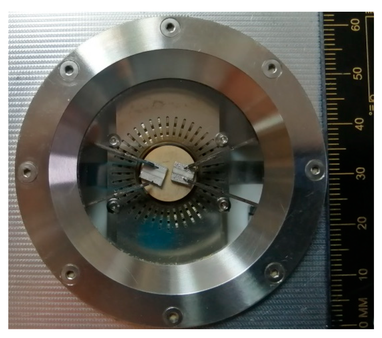 Technologies 13 00286 g001