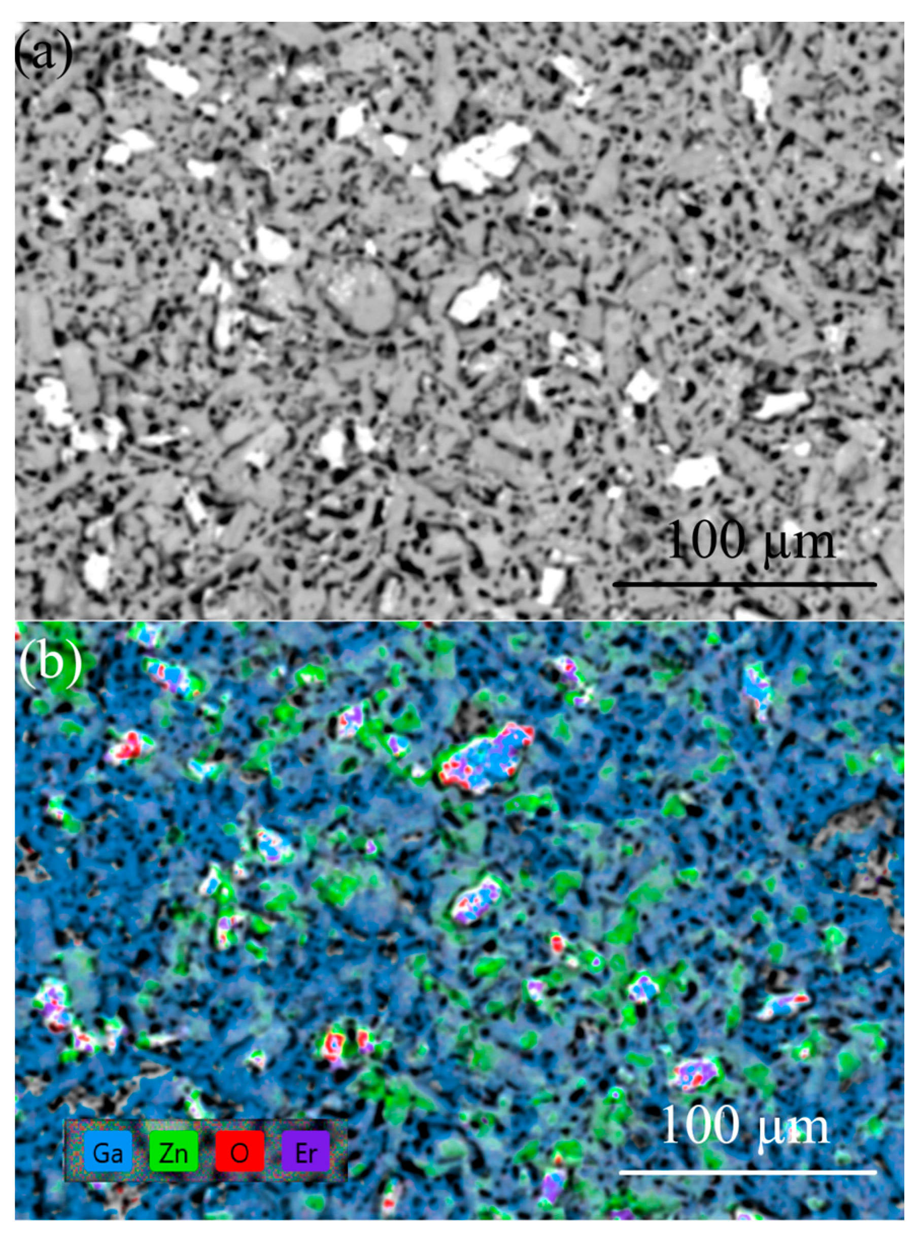 Technologies 13 00286 g006