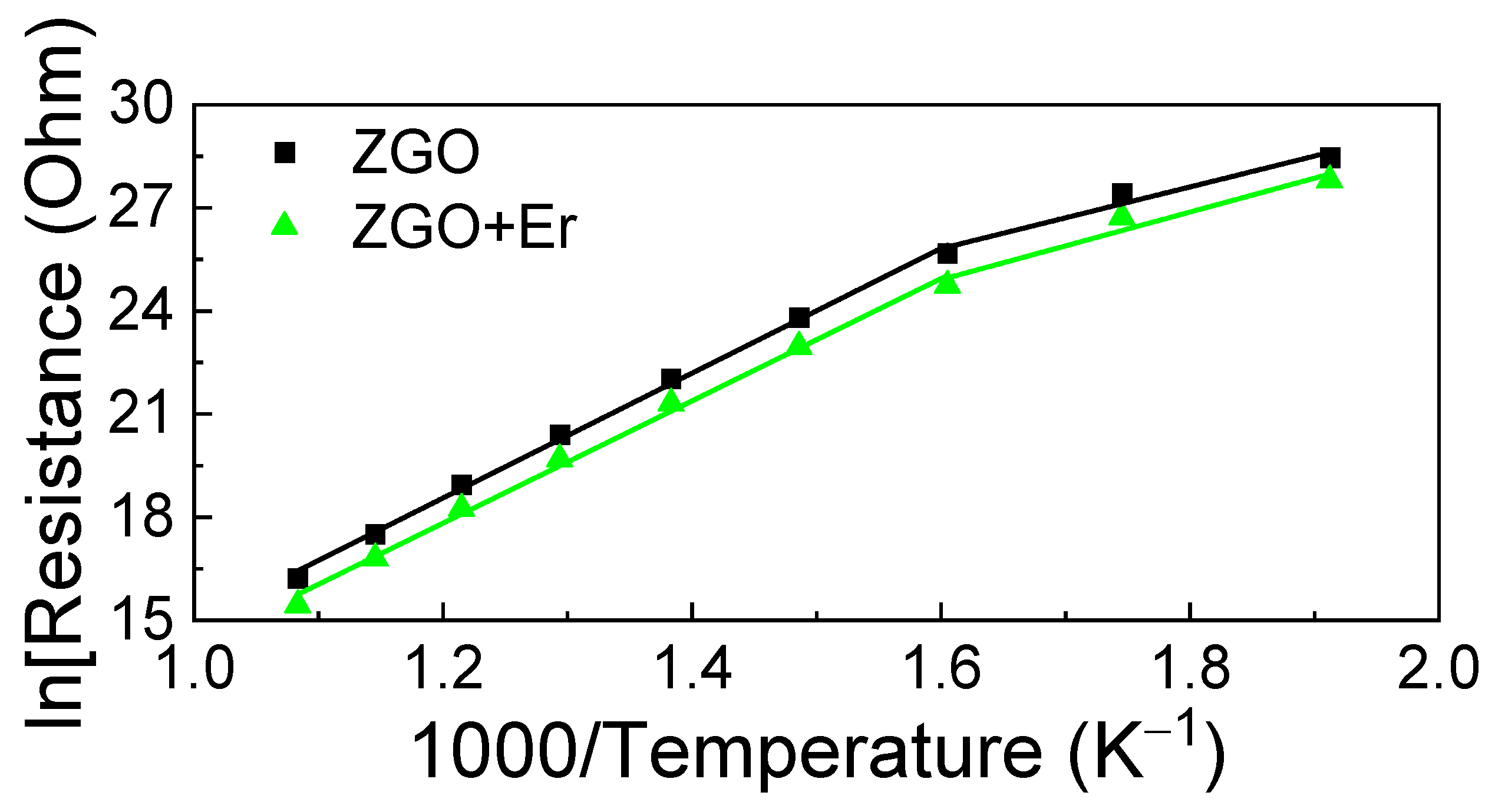 Technologies 13 00286 g008