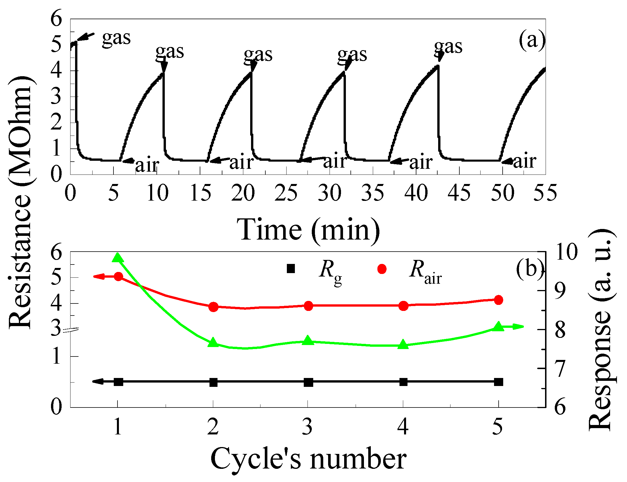 Technologies 13 00286 g011