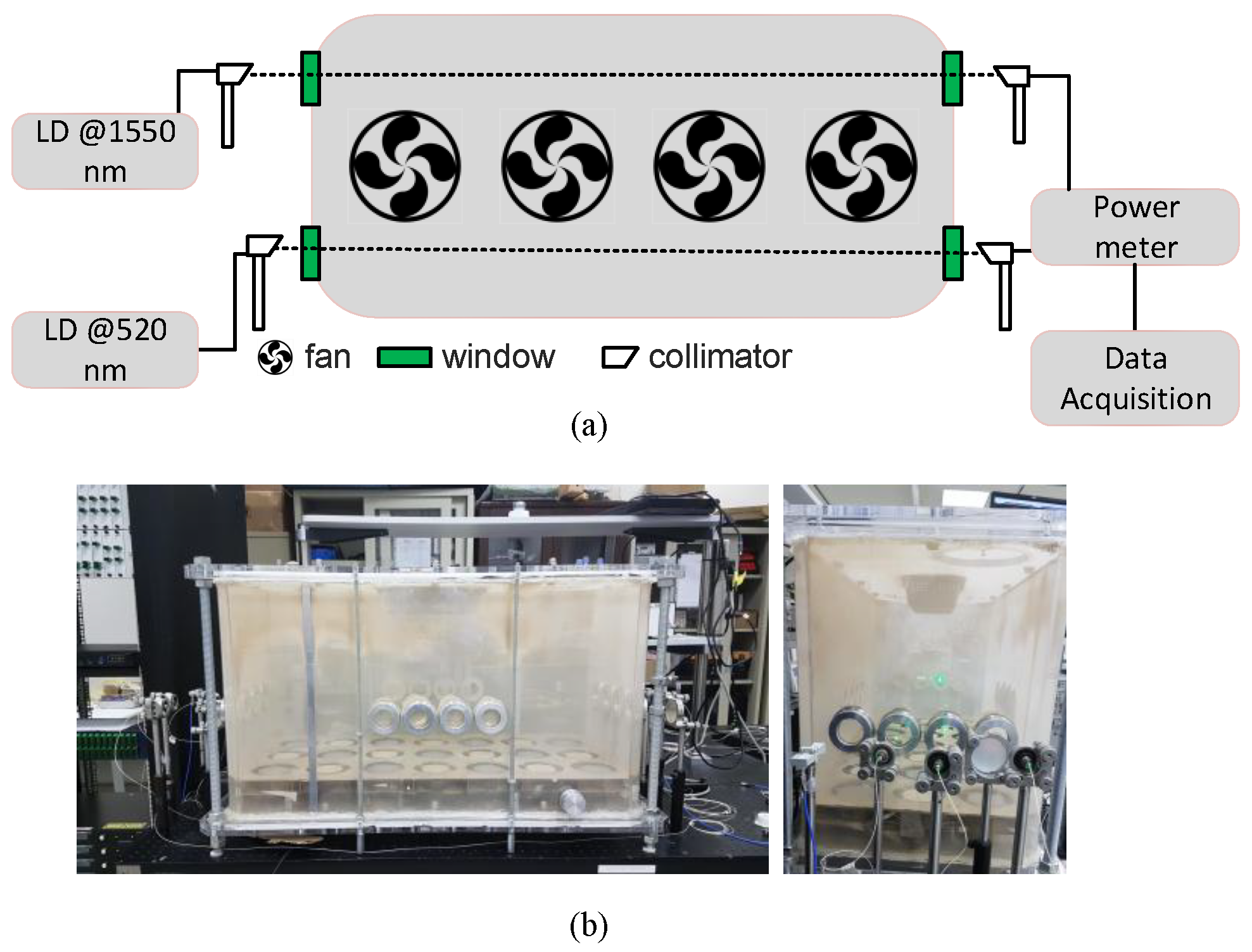 Technologies 13 00288 g001