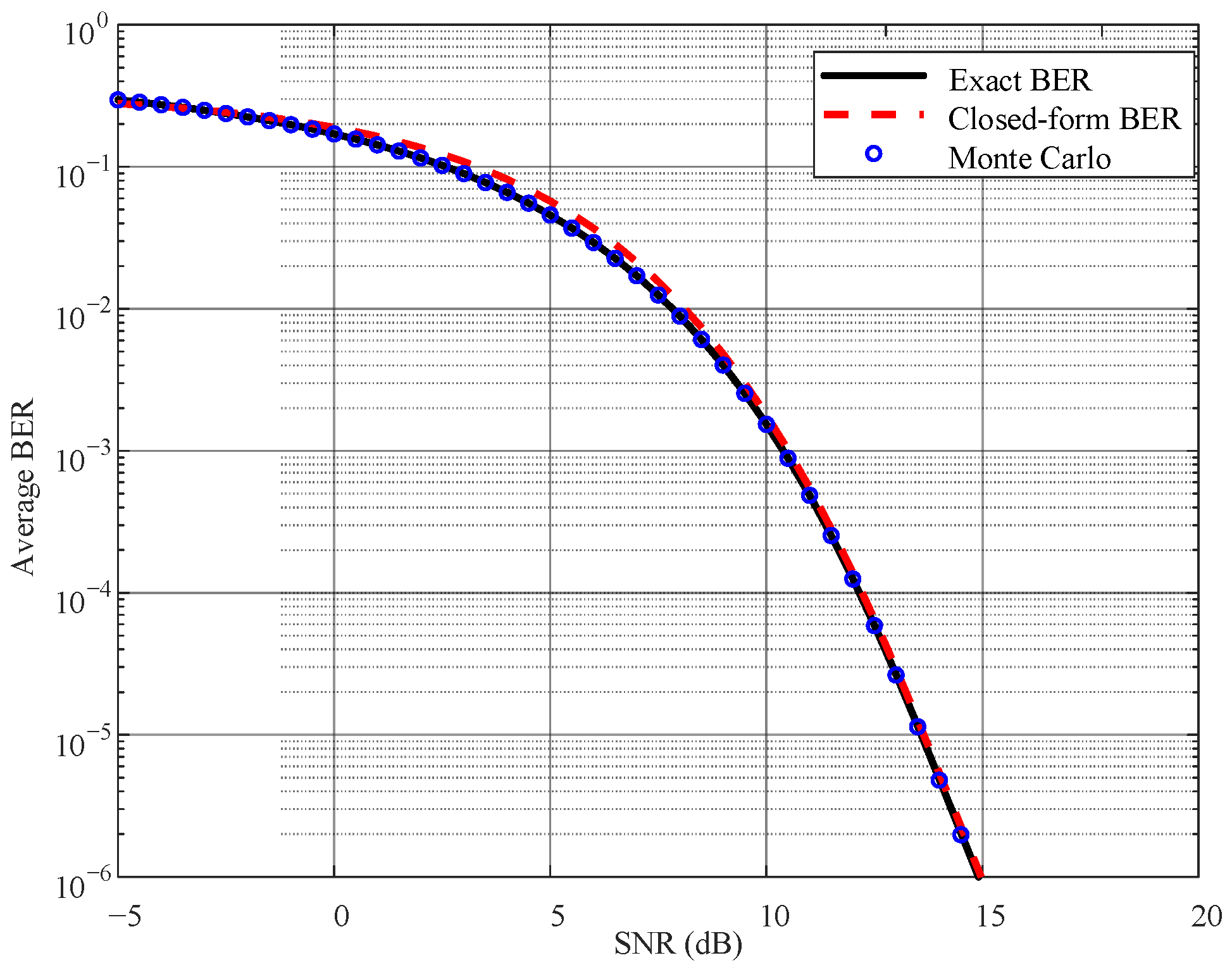 Technologies 13 00288 g003