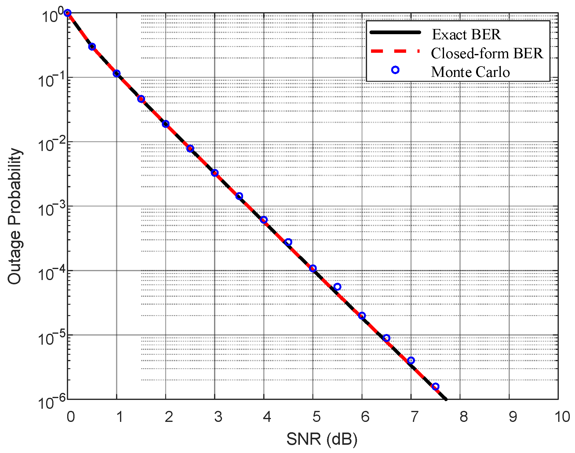 Technologies 13 00288 g004
