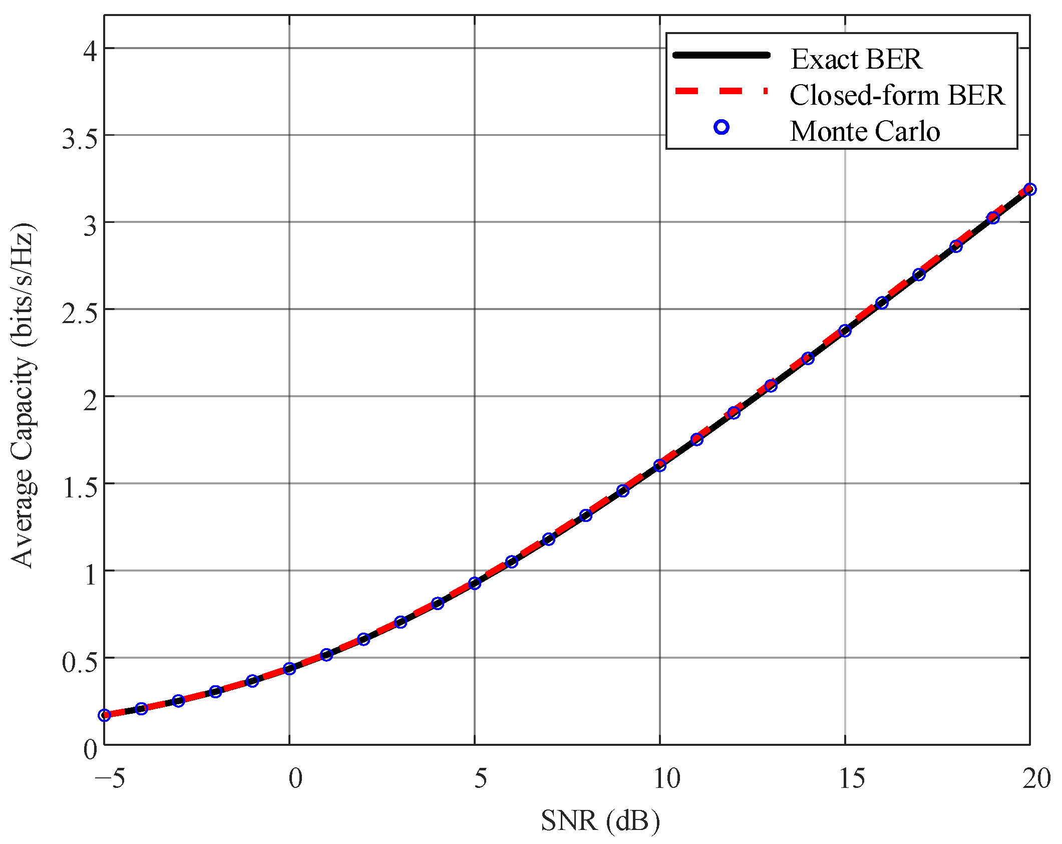 Technologies 13 00288 g005