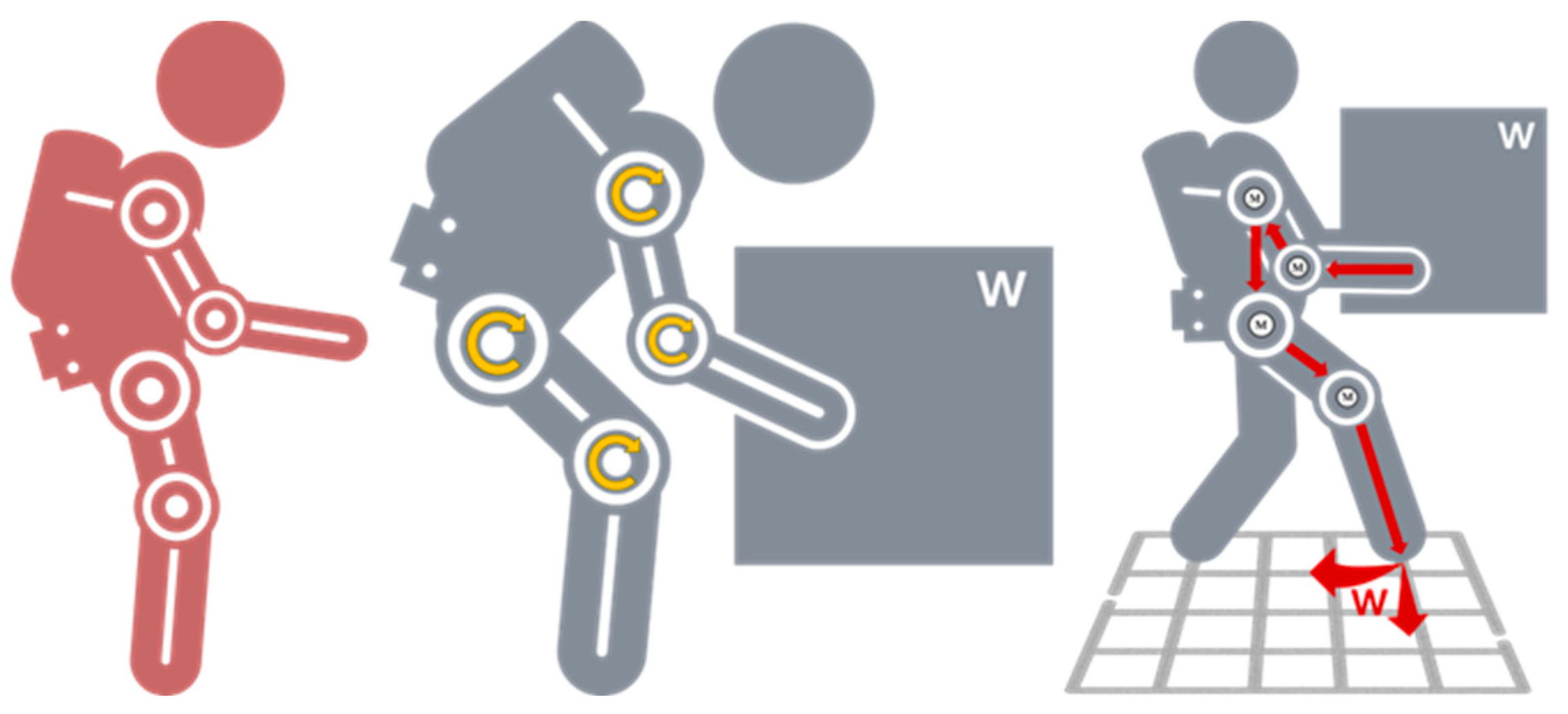 Technologies 13 00292 g010