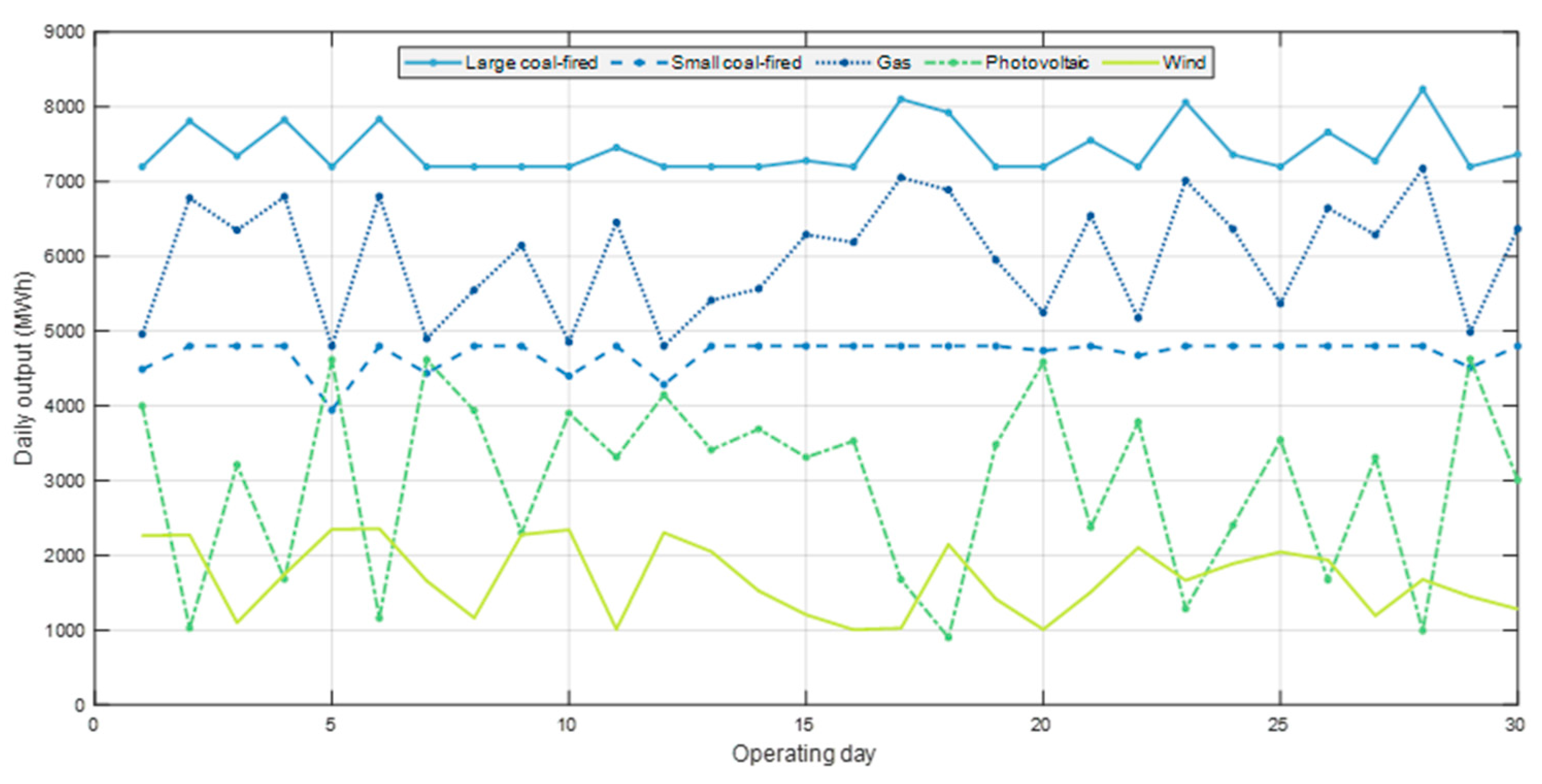 Technologies 13 00294 g001