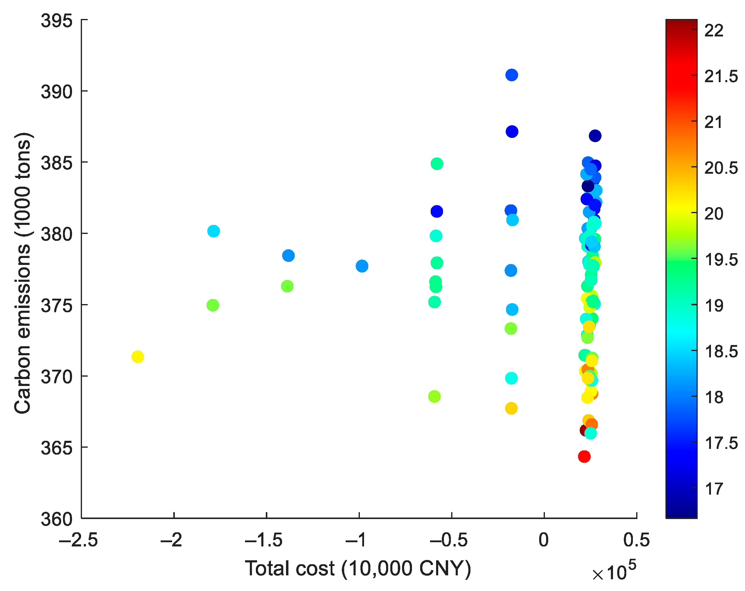 Technologies 13 00294 g002