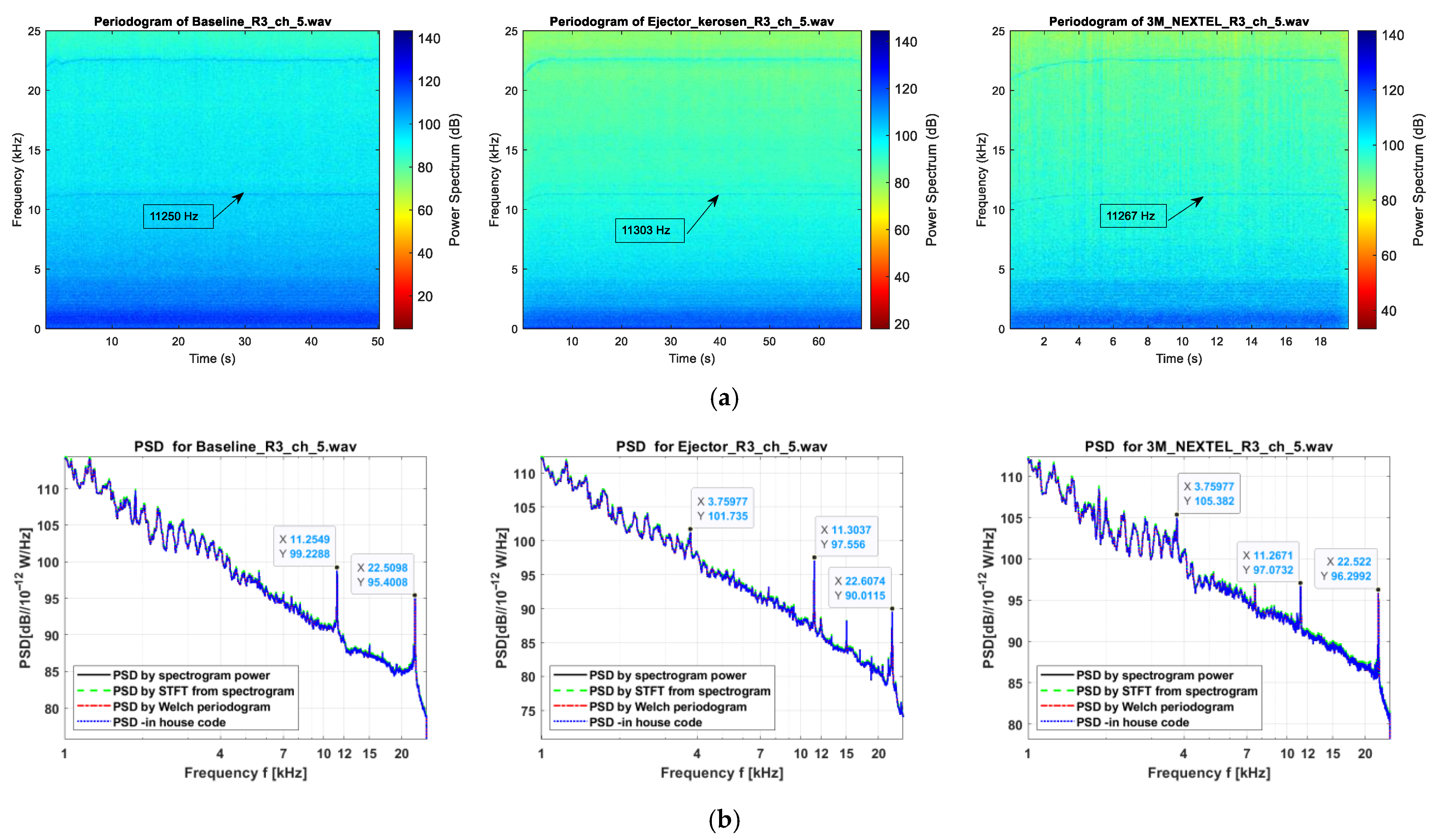 Technologies 13 00295 g009