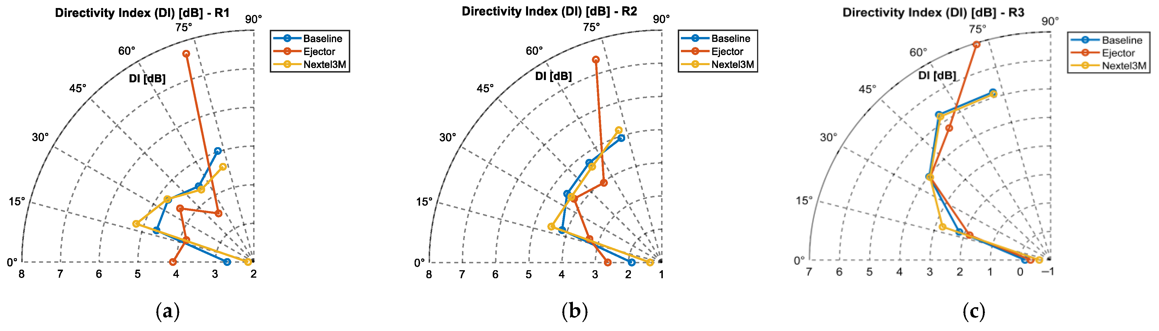 Technologies 13 00295 g010