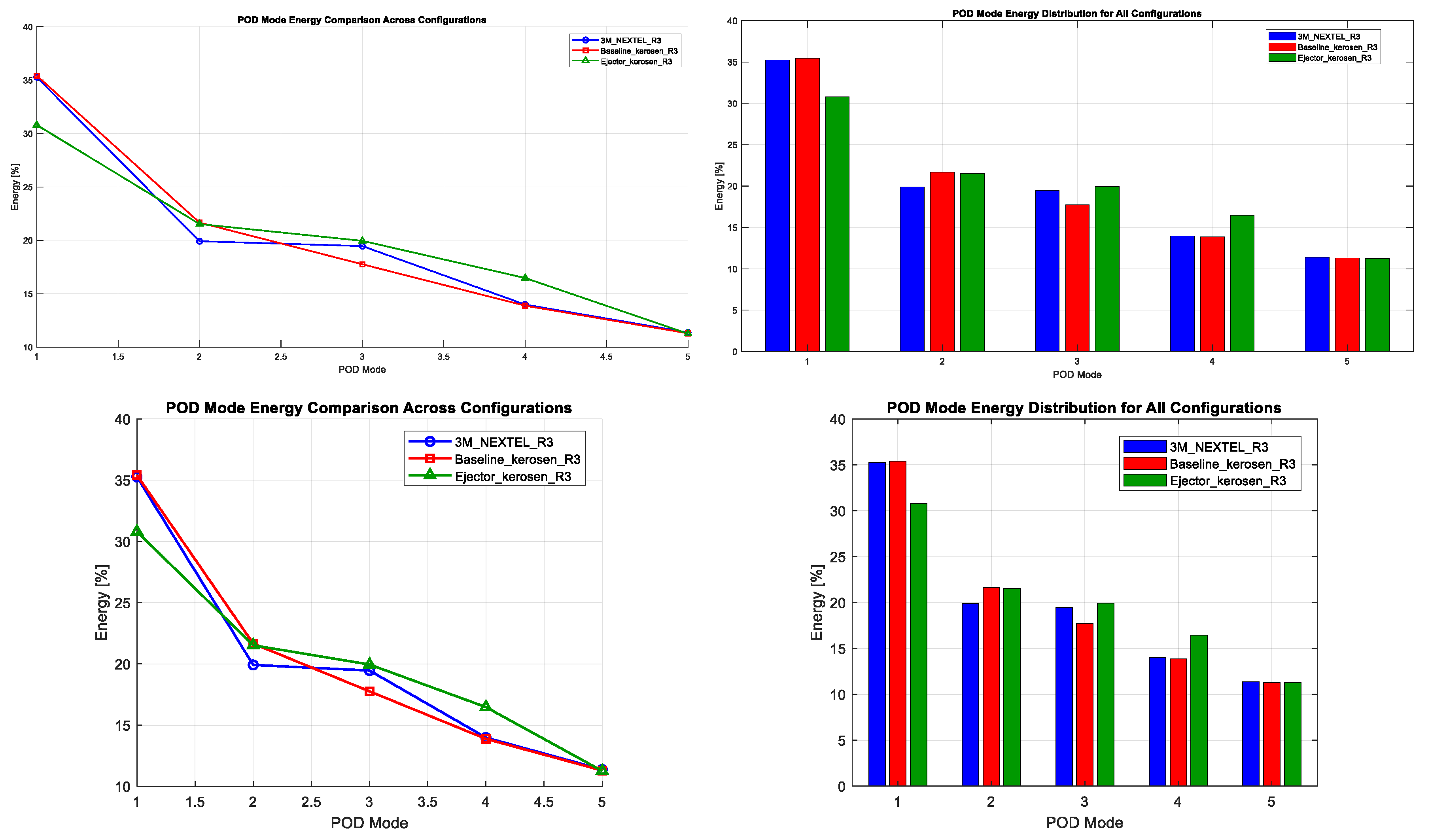 Technologies 13 00295 g013