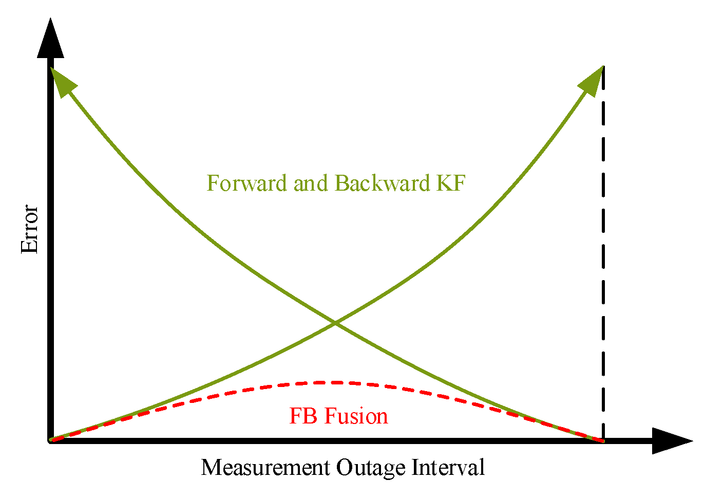 Technologies 13 00296 g002