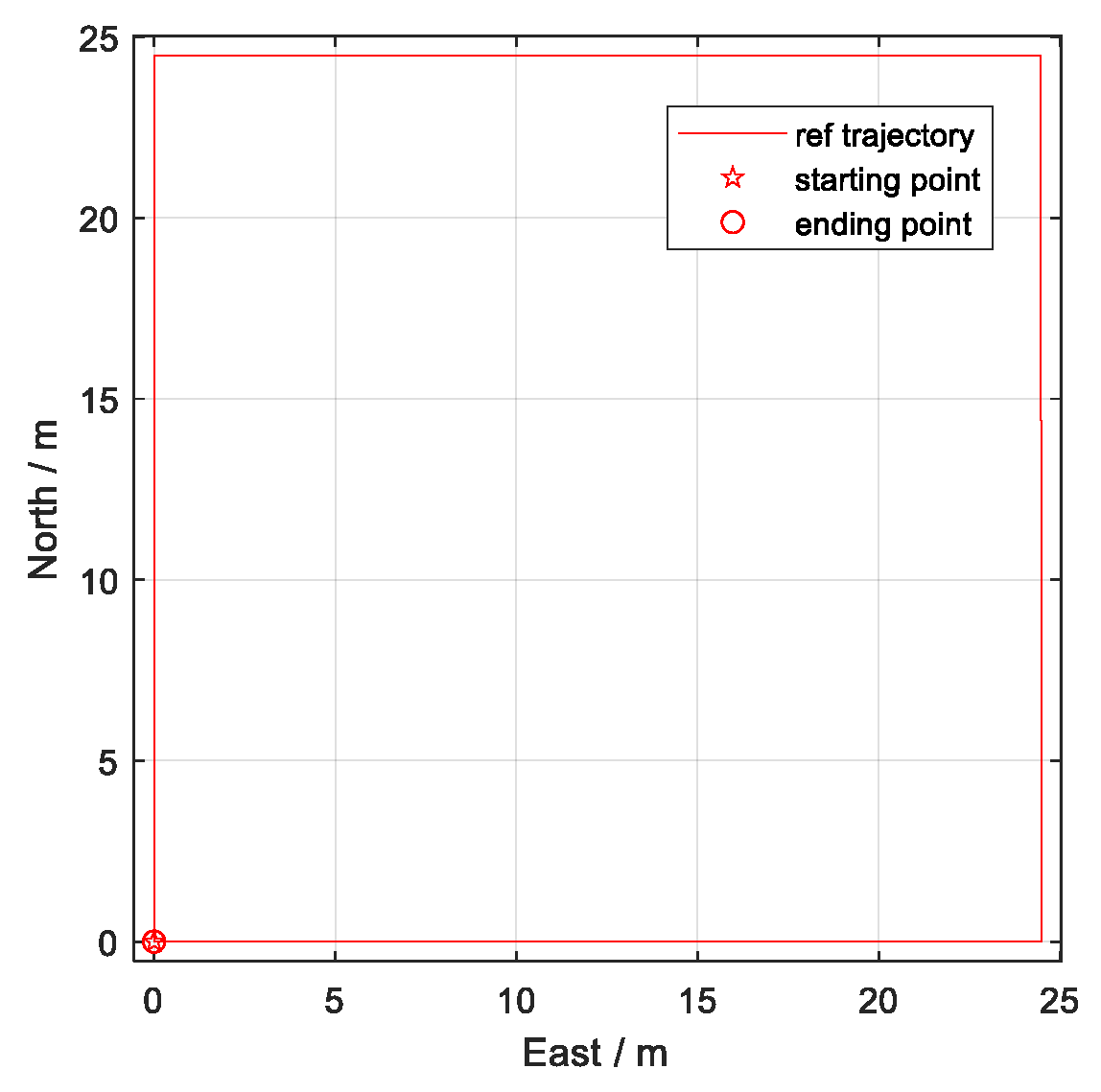 Technologies 13 00296 g006