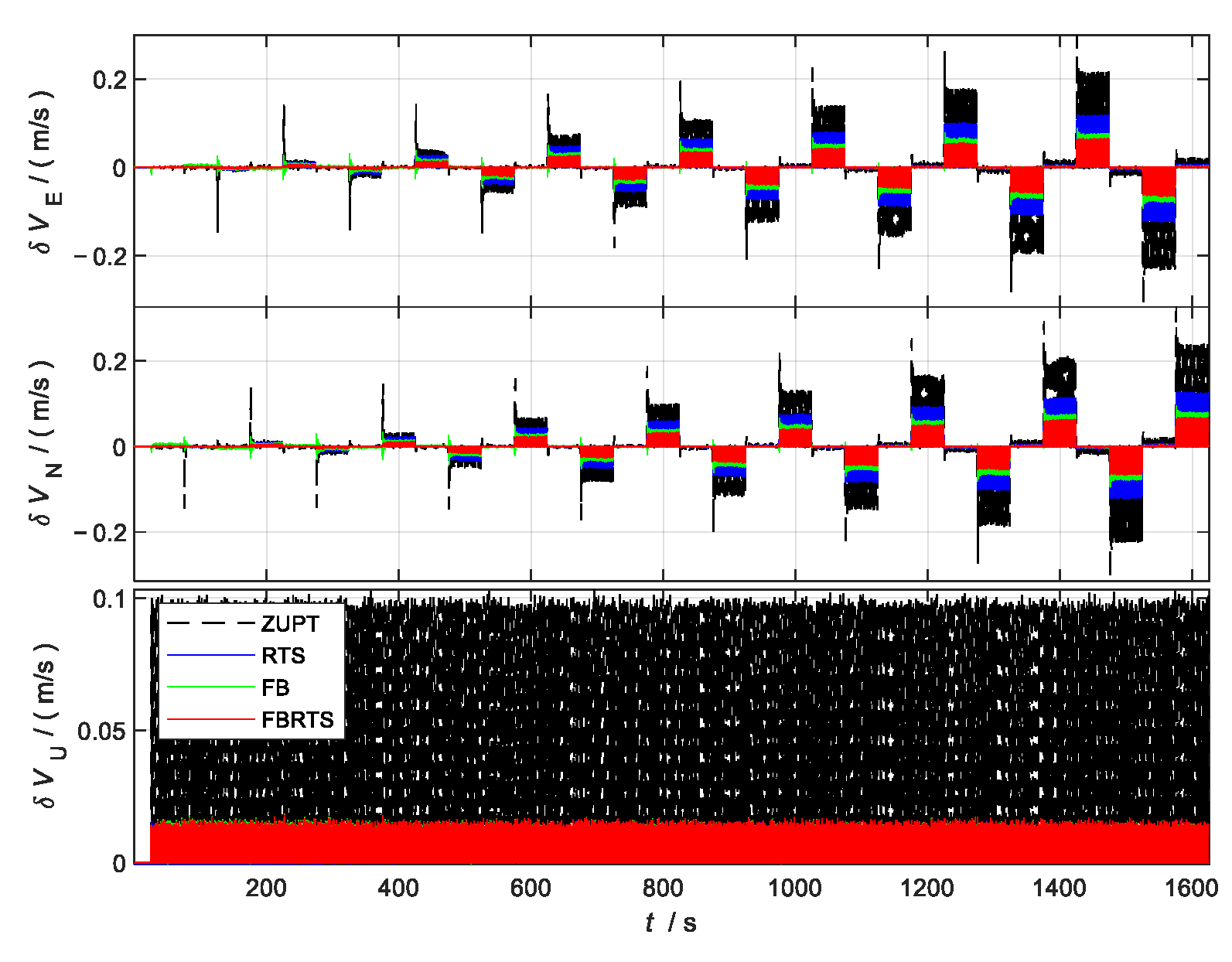 Technologies 13 00296 g010