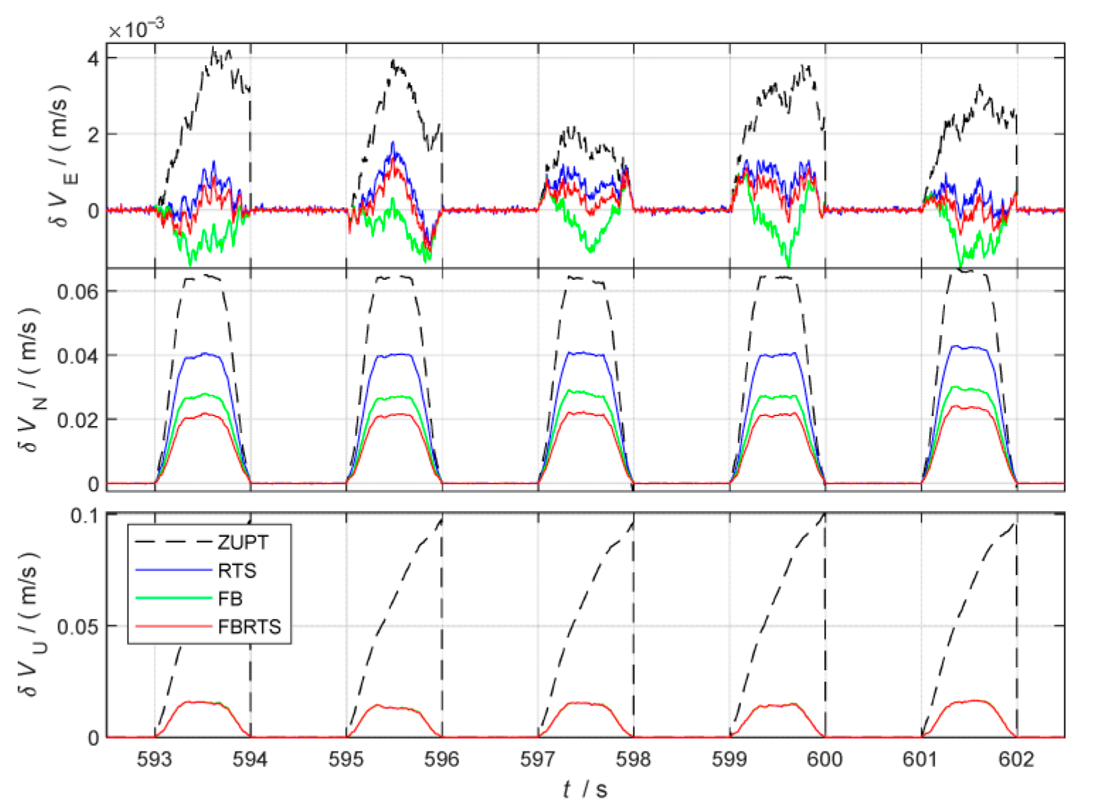 Technologies 13 00296 g011