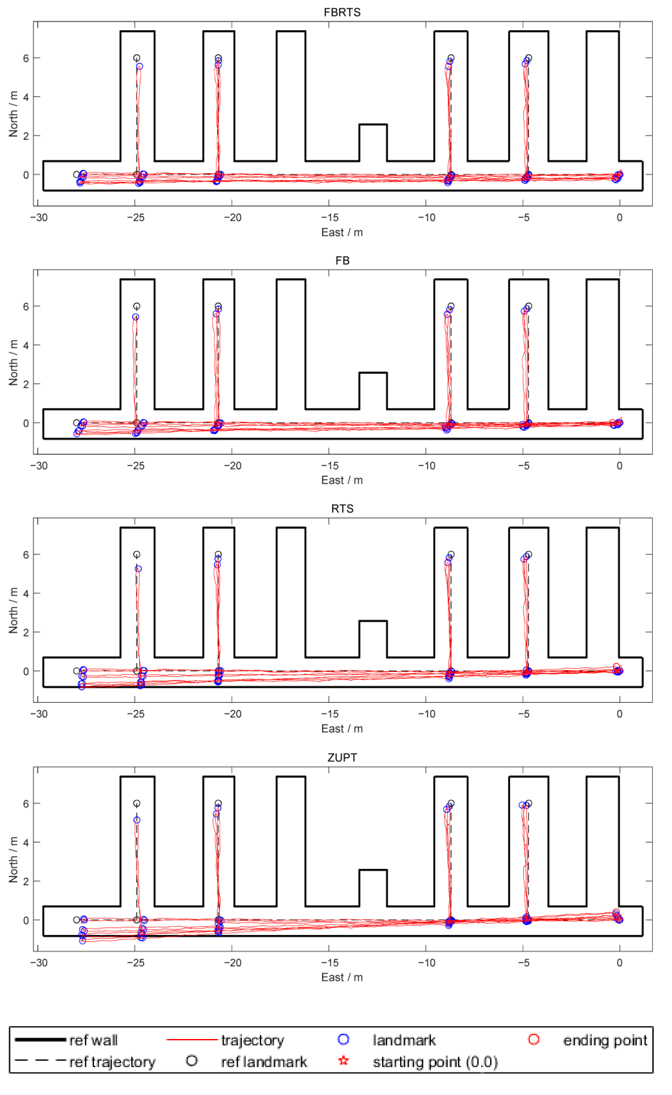 Technologies 13 00296 g017
