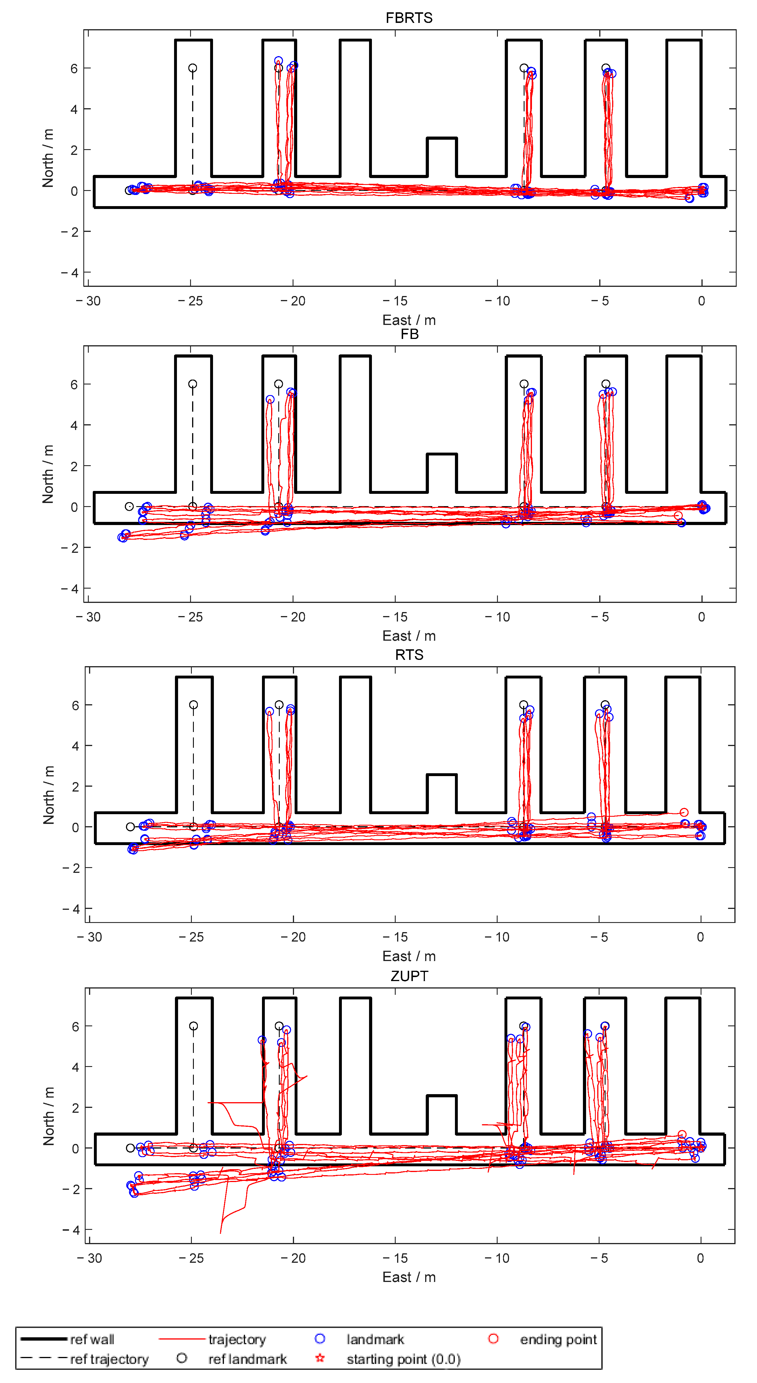 Technologies 13 00296 g018