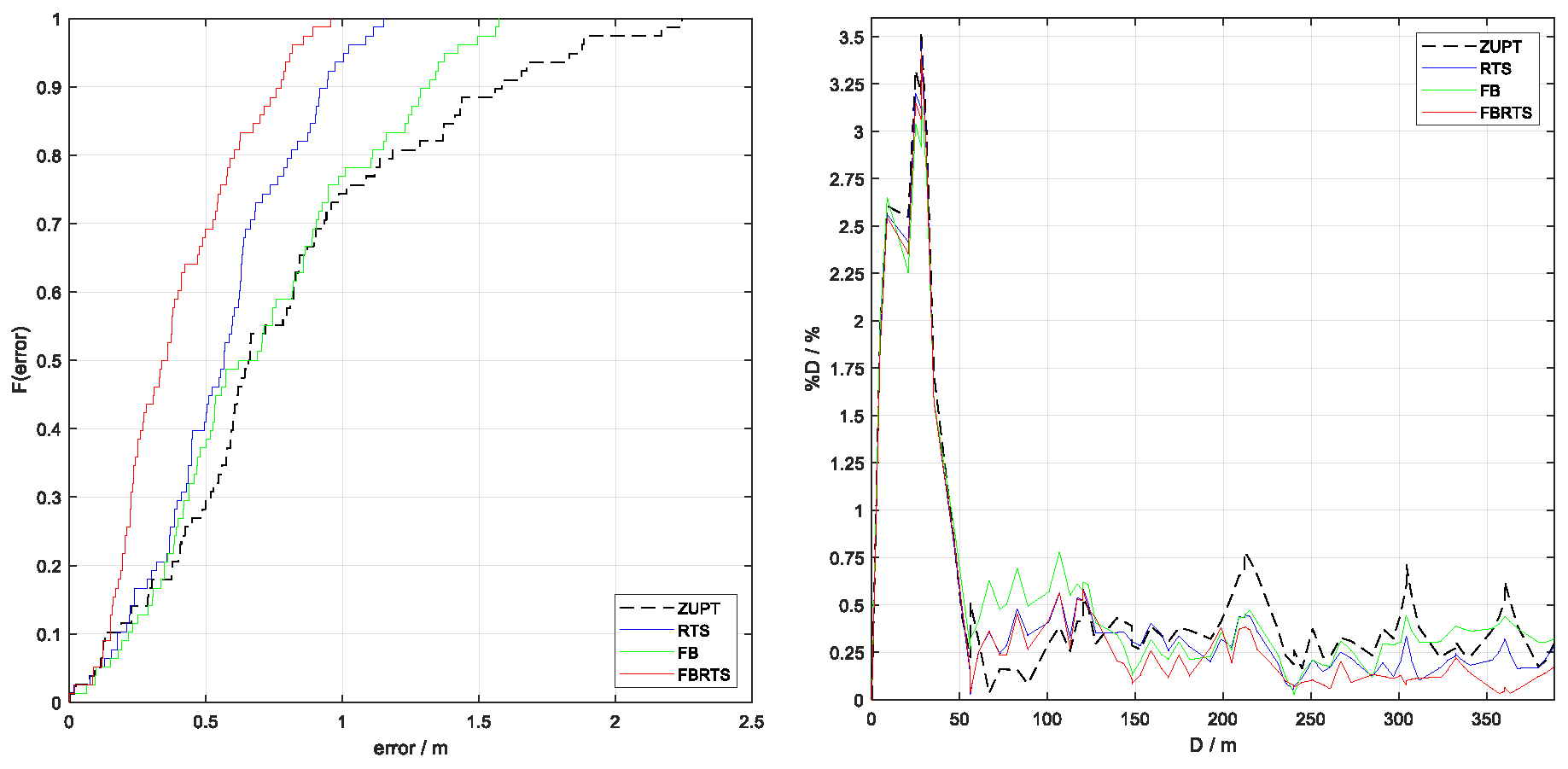 Technologies 13 00296 g020