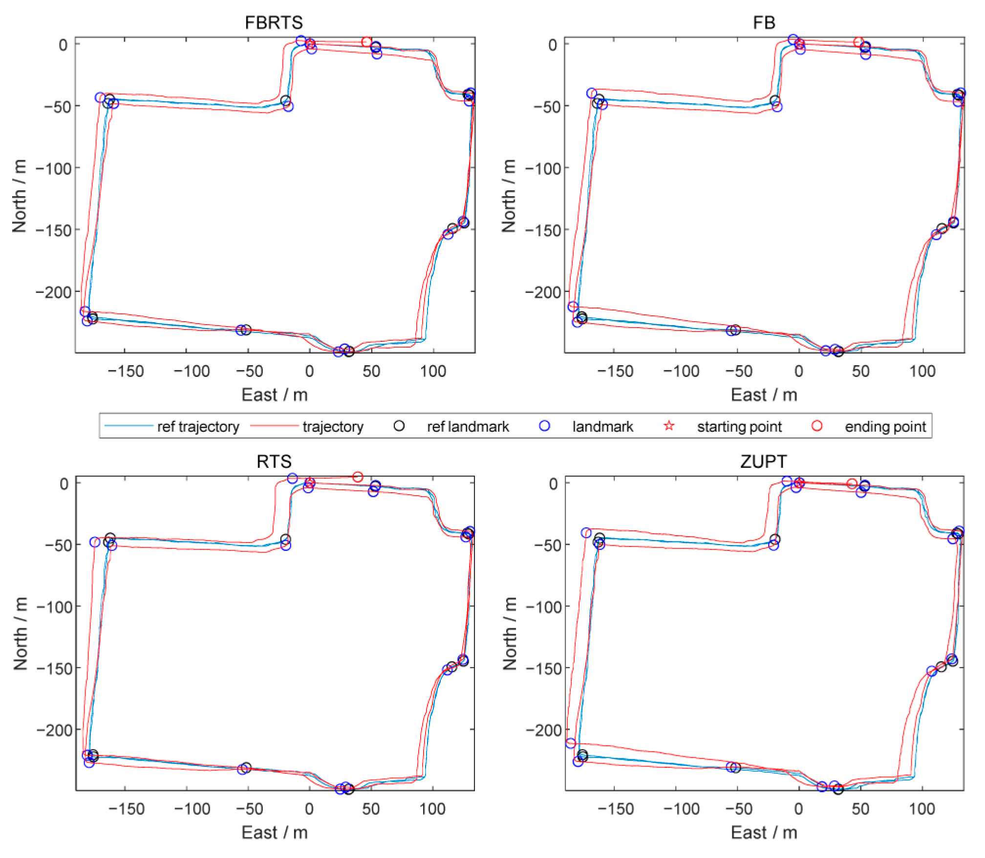 Technologies 13 00296 g021