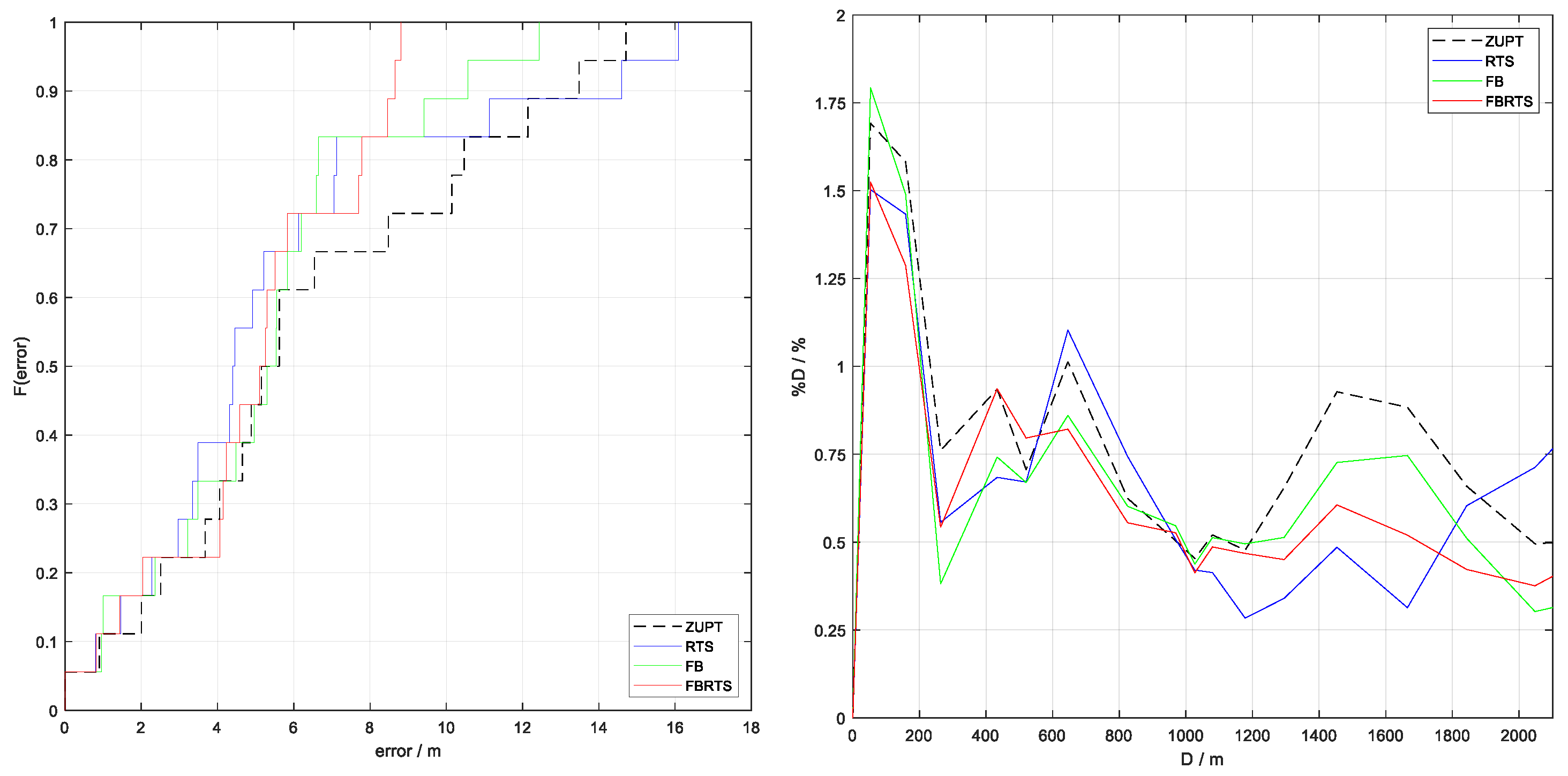 Technologies 13 00296 g023
