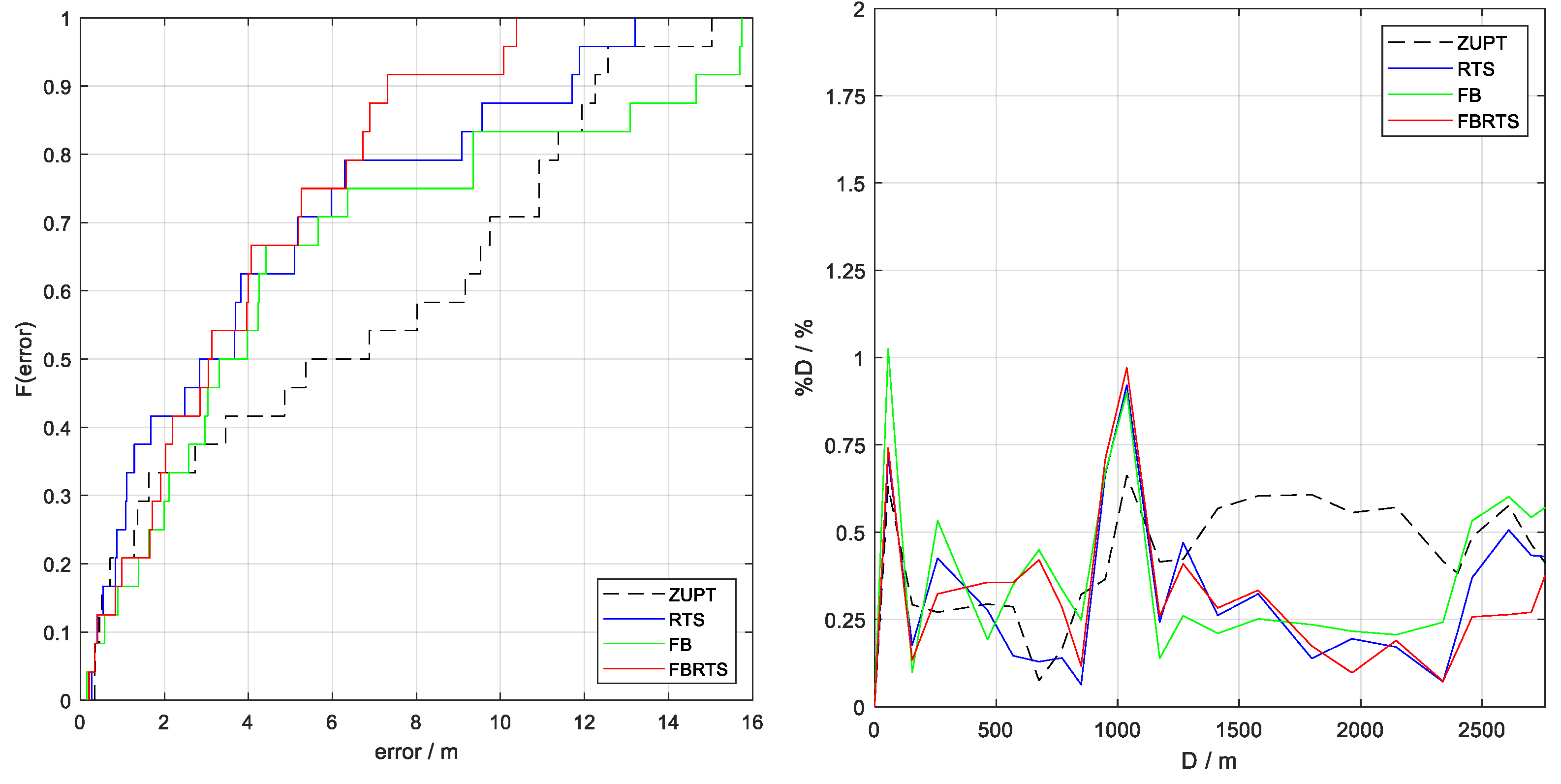 Technologies 13 00296 g024