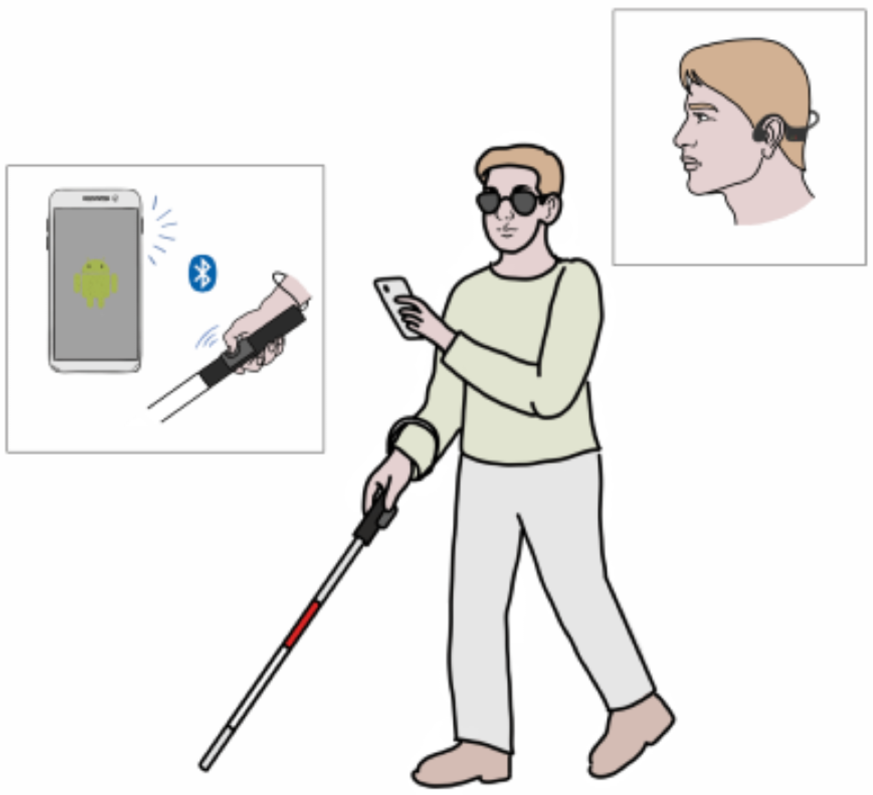 Technologies 13 00297 g002