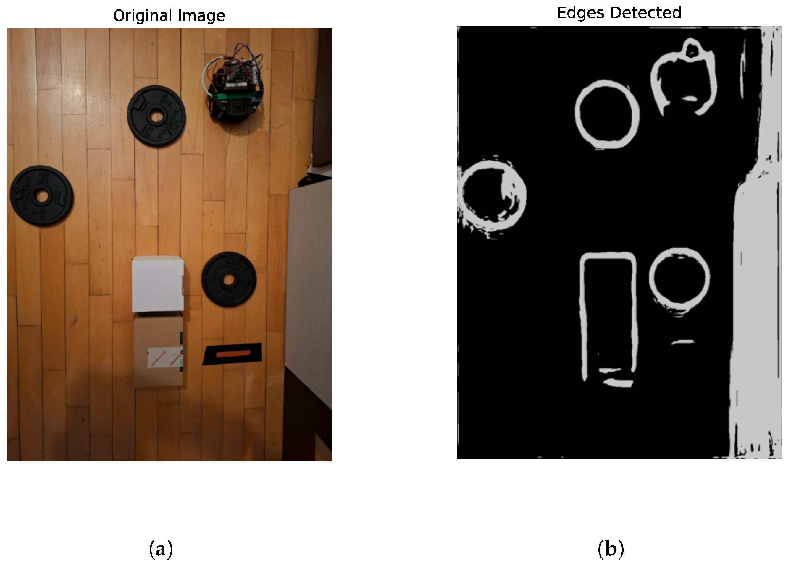 Technologies 13 00298 g003a