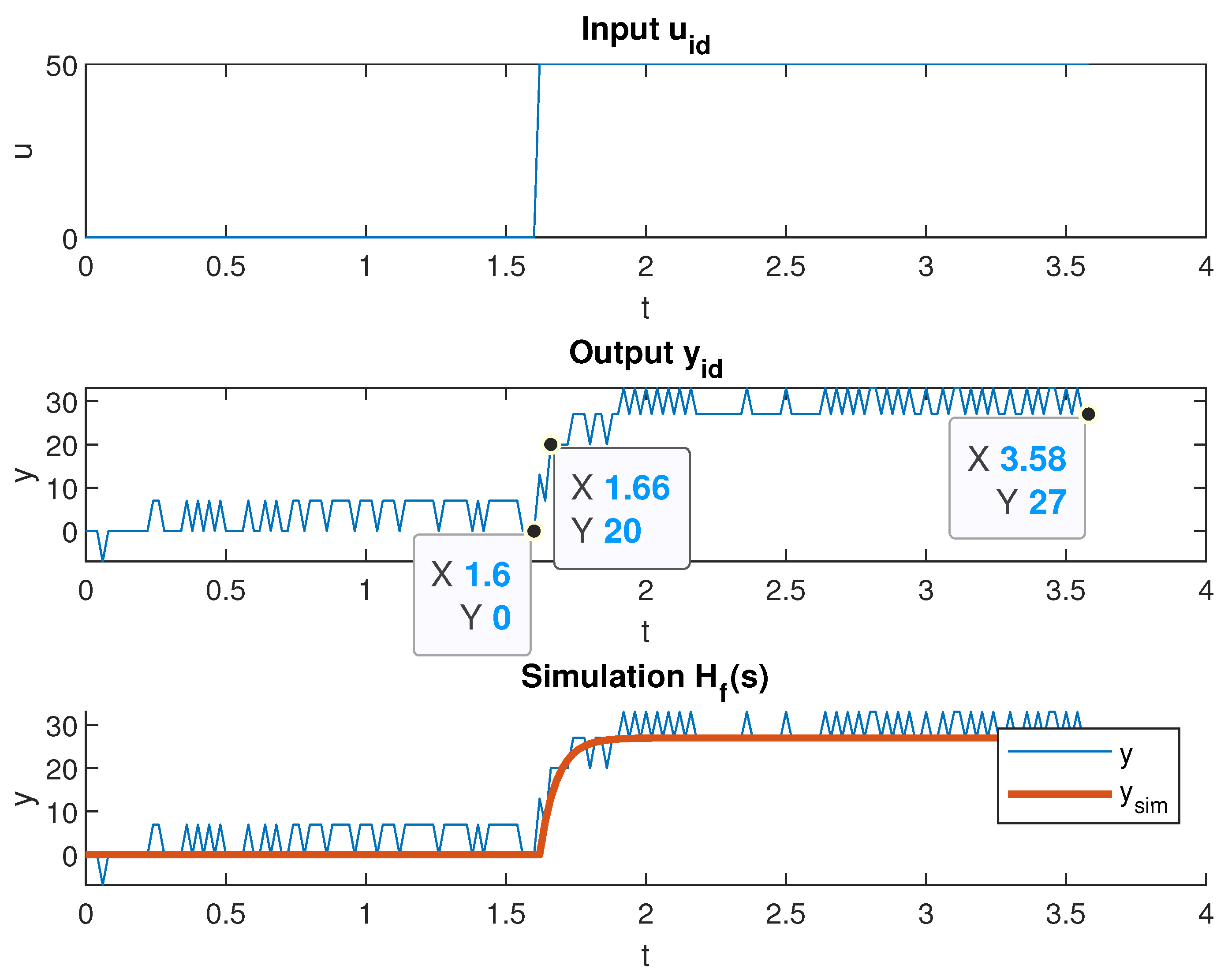 Technologies 13 00298 g007