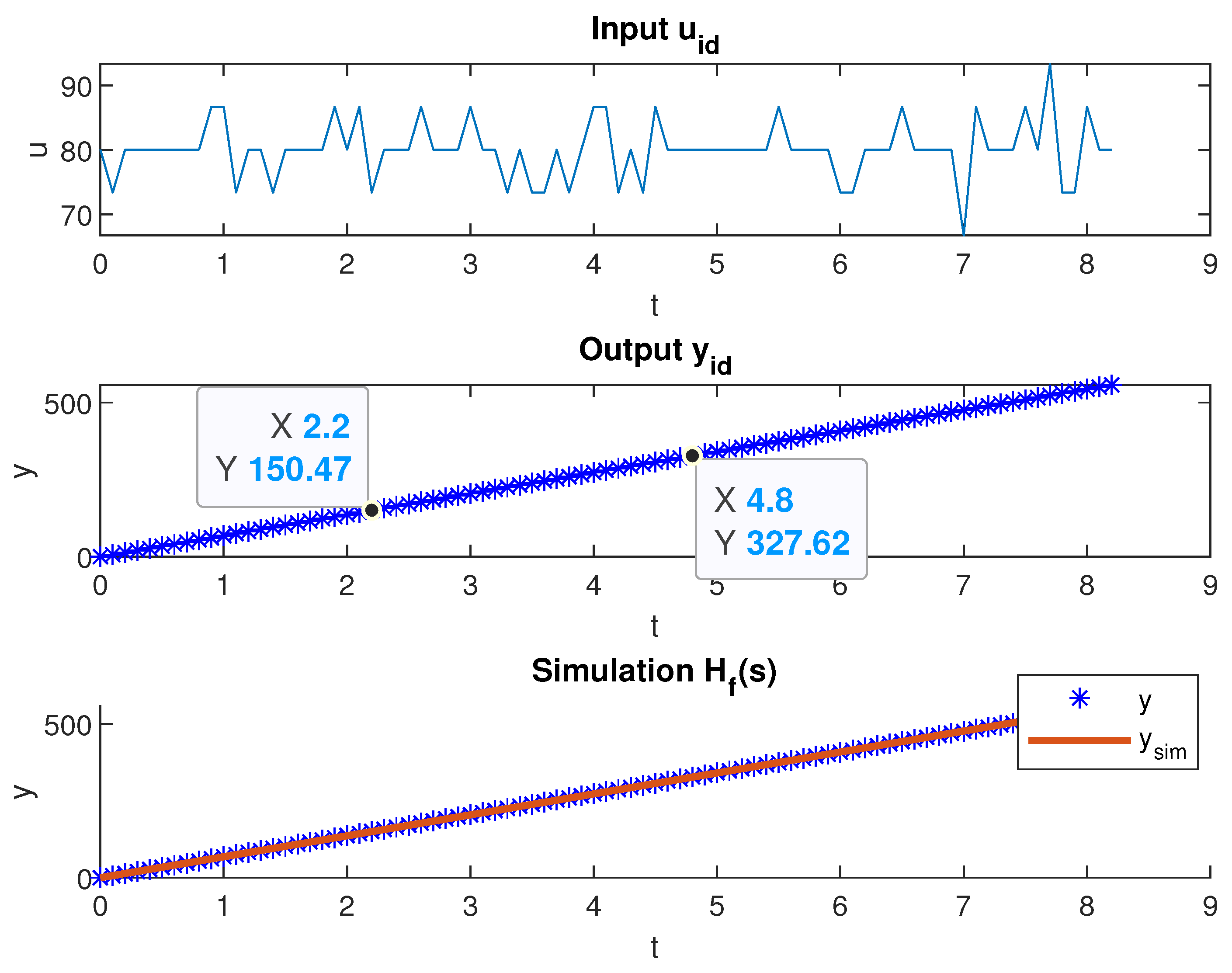 Technologies 13 00298 g008