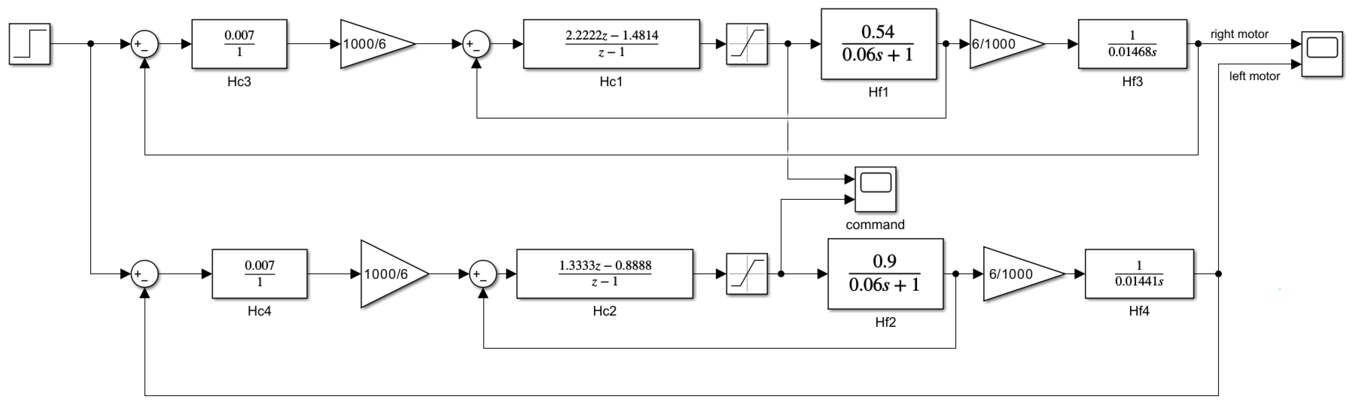 Technologies 13 00298 g009