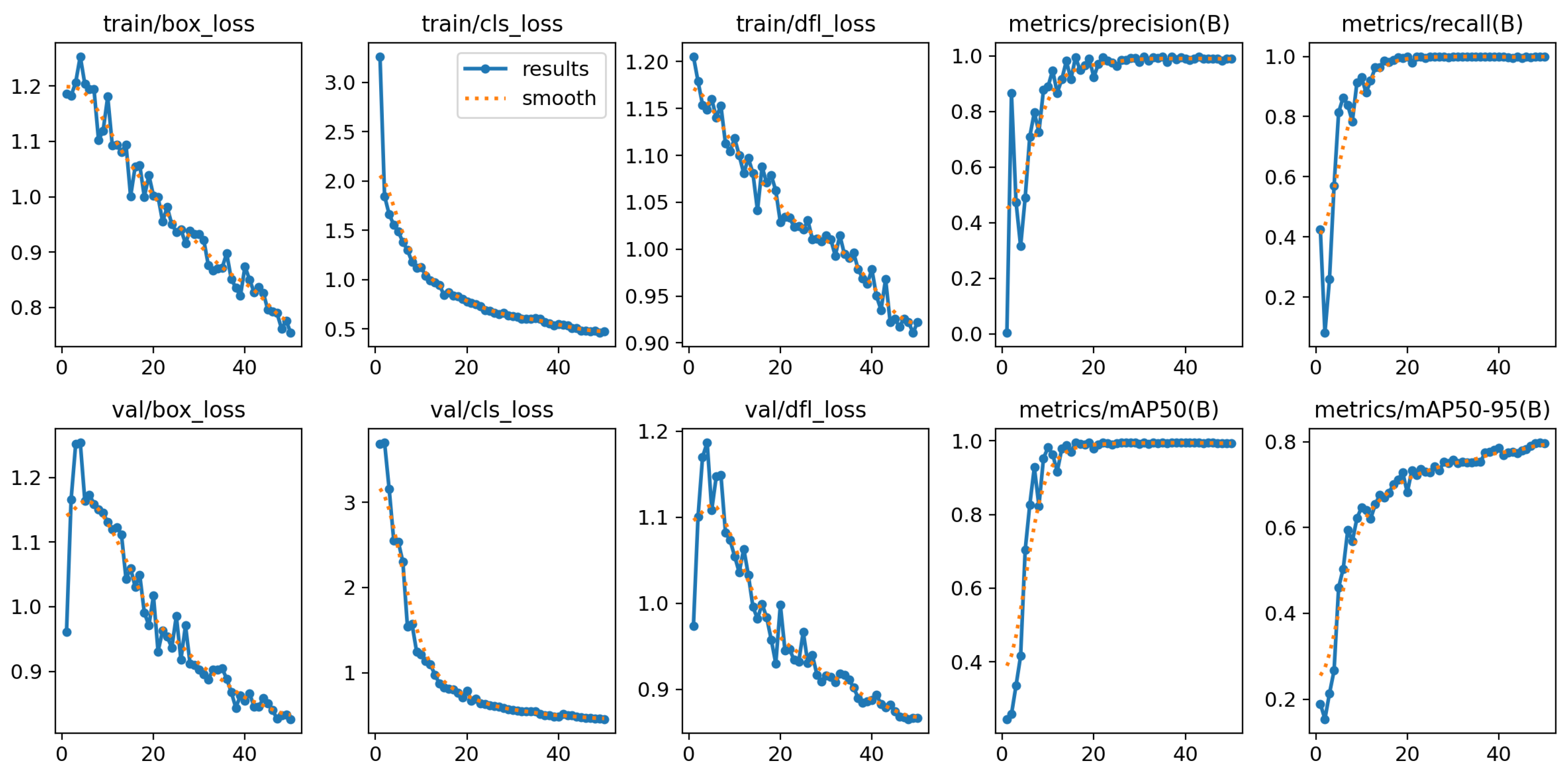 Technologies 13 00298 g015