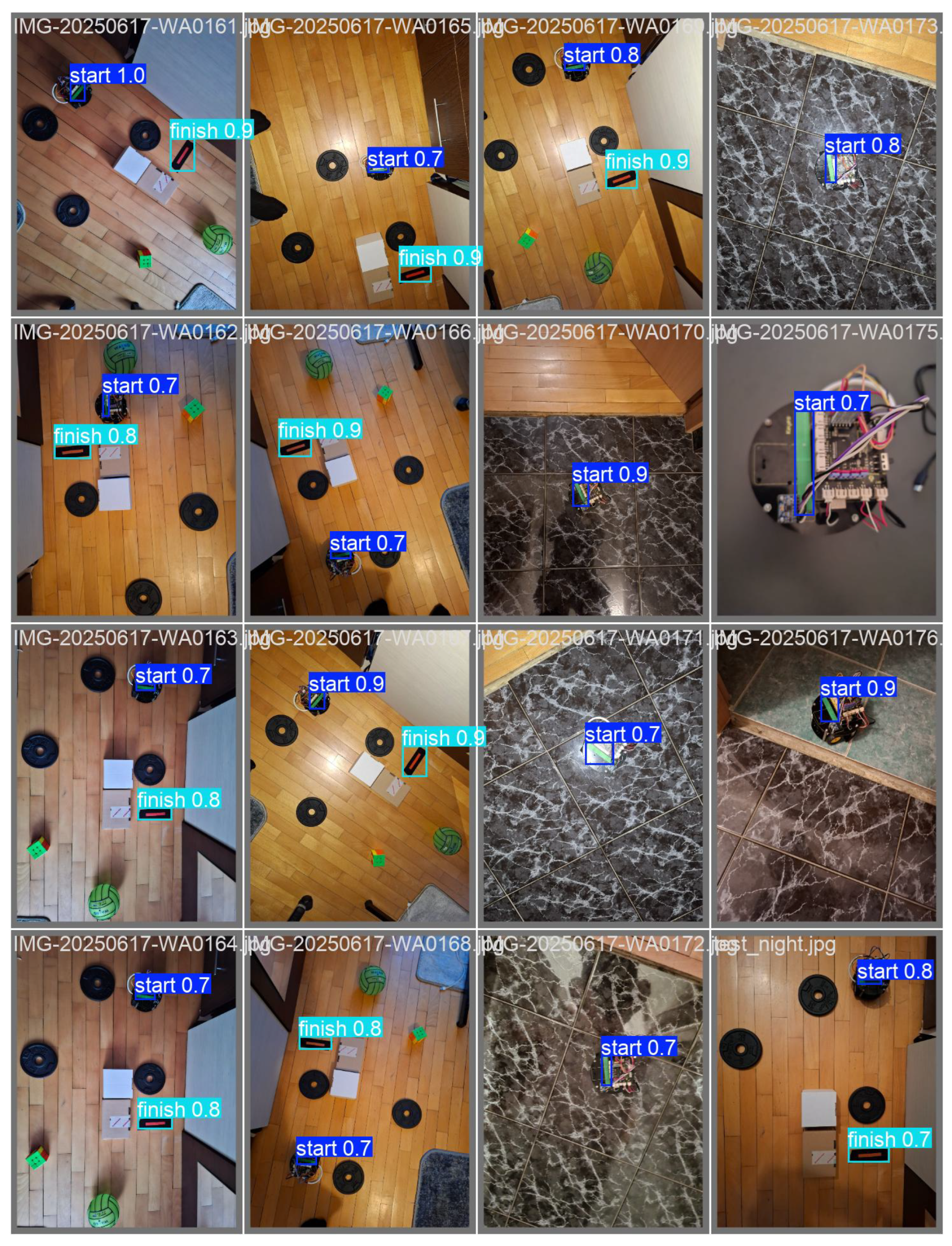 Technologies 13 00298 g016