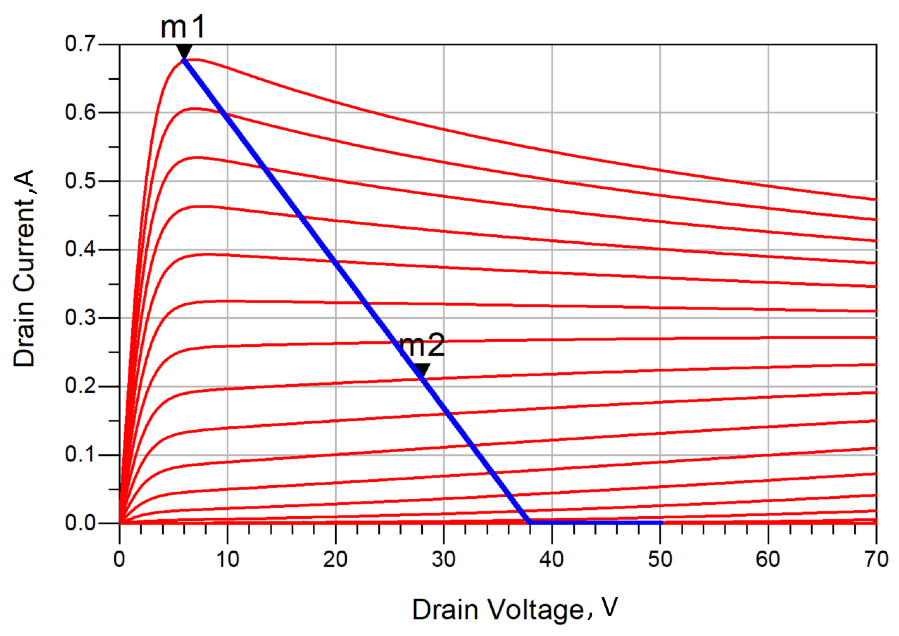 Technologies 13 00299 g003 Technologies 13 00299 g003