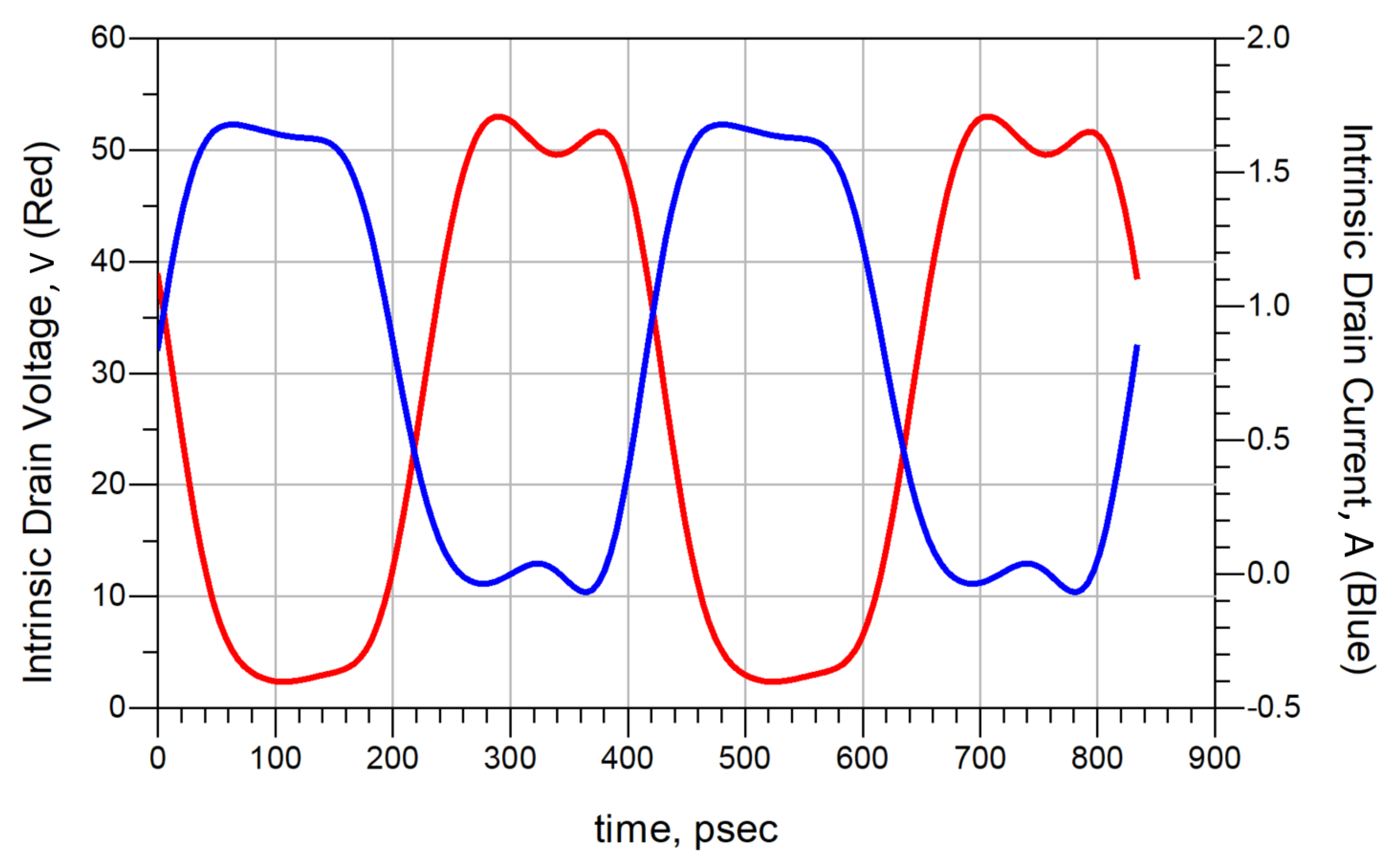 Technologies 13 00299 g005 Technologies 13 00299 g005